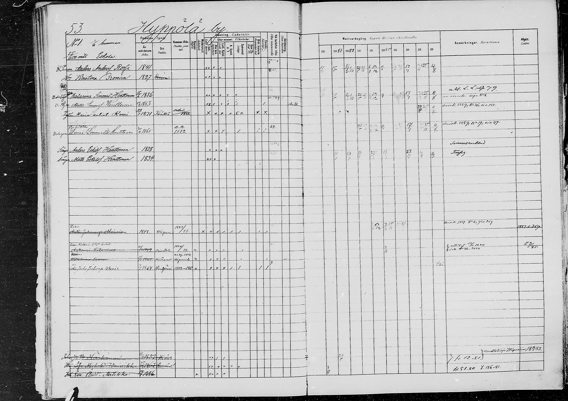 [ ../kirjat/Kirkonkirjat/jaaski/rippikirja_1880-1889_mko021-041/kuvat/51.jpg ]