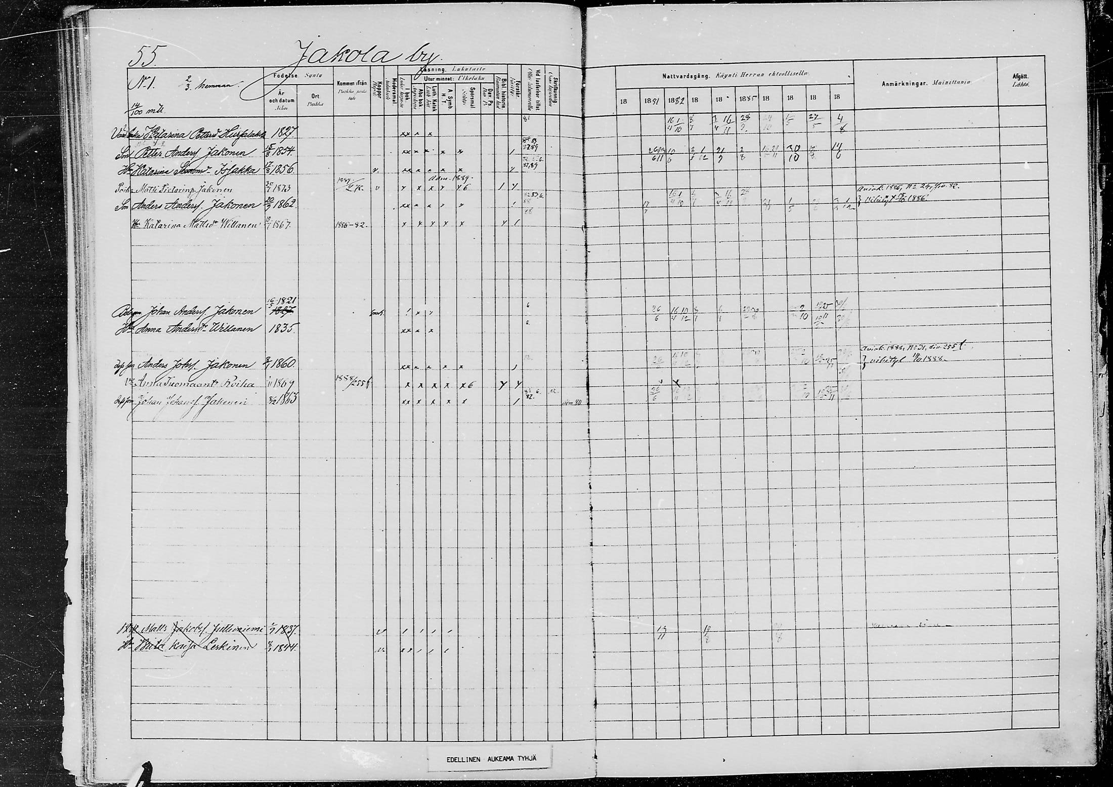 [ ../kirjat/Kirkonkirjat/jaaski/rippikirja_1880-1889_mko021-041/kuvat/52.jpg ]