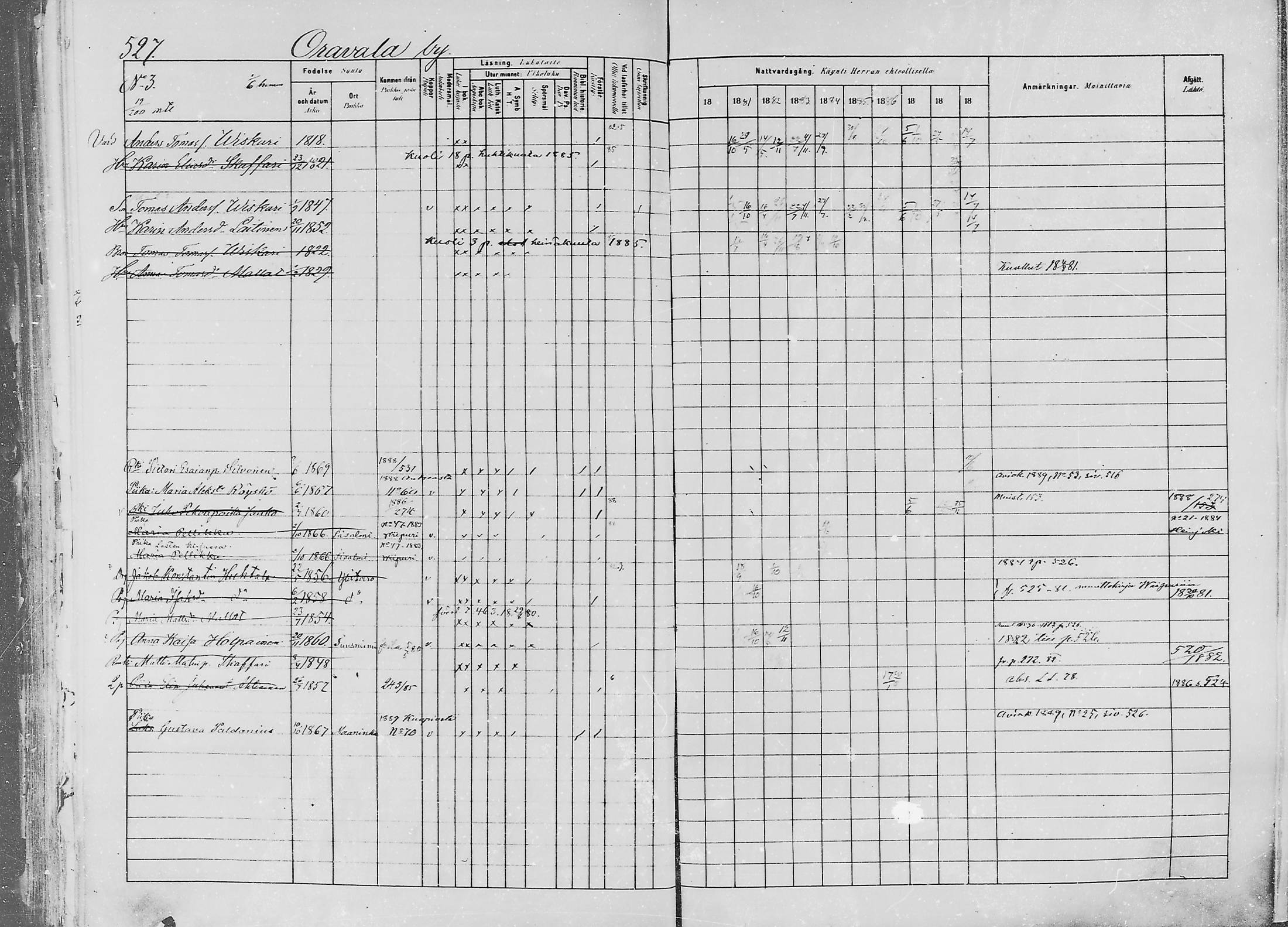 [ ../kirjat/Kirkonkirjat/jaaski/rippikirja_1880-1889_mko021-041/kuvat/535.jpg ]
