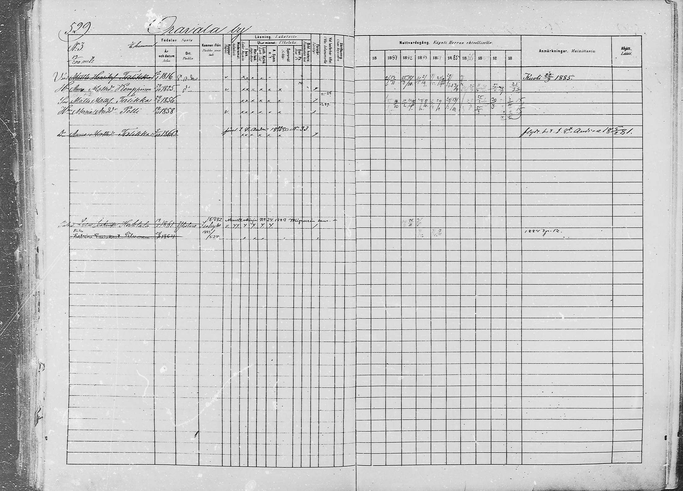 [ ../kirjat/Kirkonkirjat/jaaski/rippikirja_1880-1889_mko021-041/kuvat/537.jpg ]