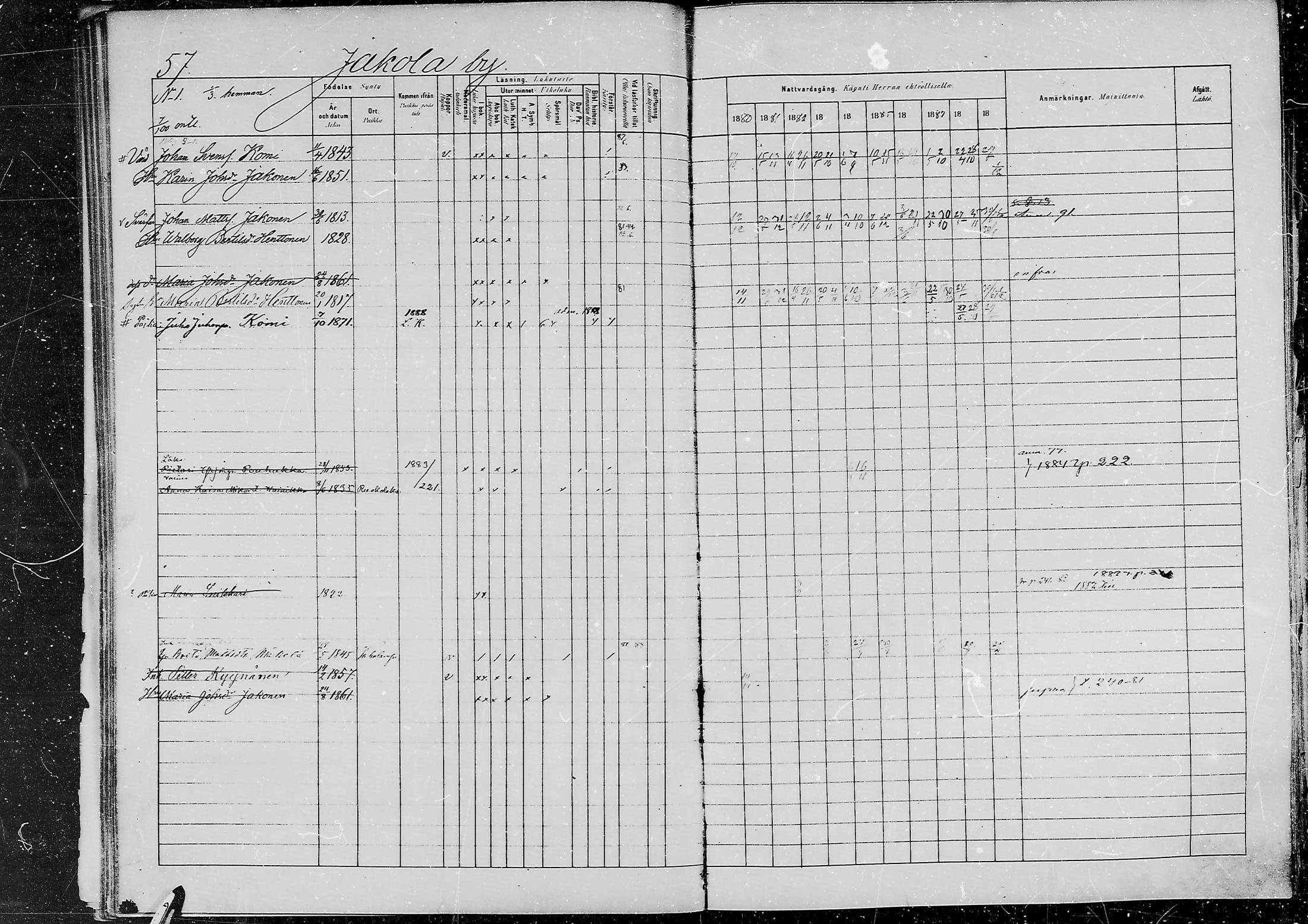 [ ../kirjat/Kirkonkirjat/jaaski/rippikirja_1880-1889_mko021-041/kuvat/54.jpg ]
