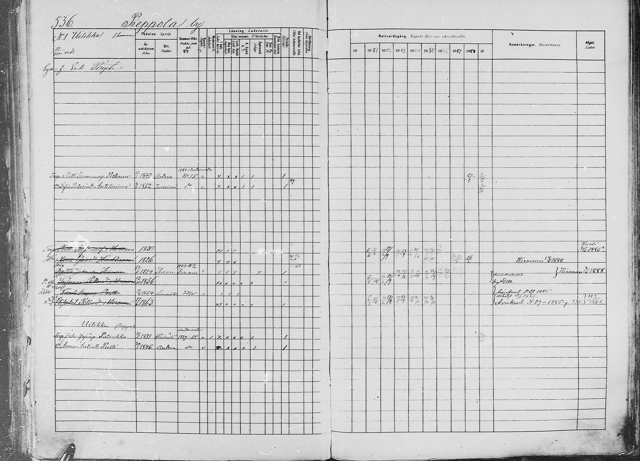[ ../kirjat/Kirkonkirjat/jaaski/rippikirja_1880-1889_mko021-041/kuvat/544.jpg ]