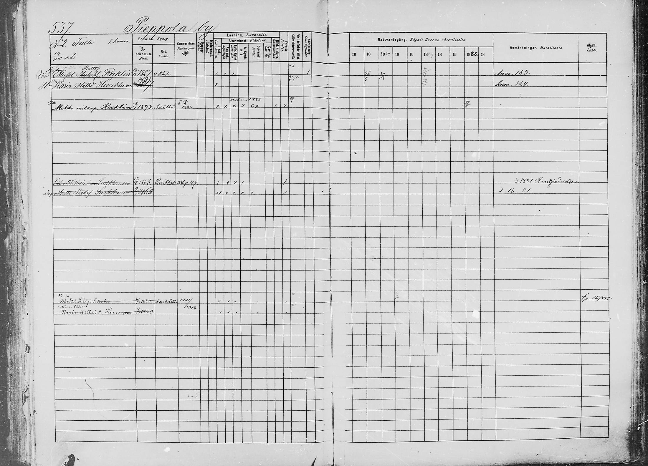 [ ../kirjat/Kirkonkirjat/jaaski/rippikirja_1880-1889_mko021-041/kuvat/545.jpg ]