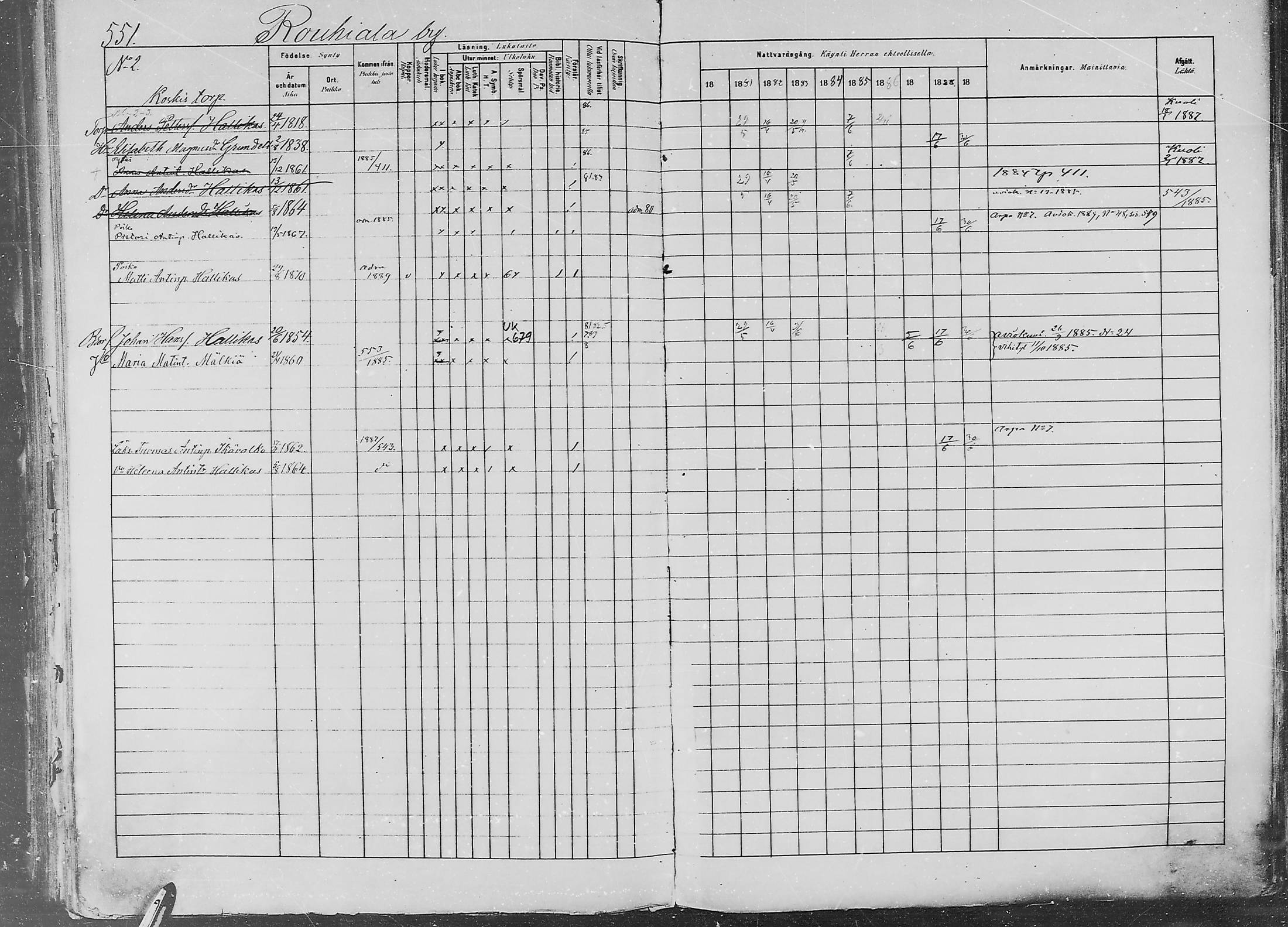 [ ../kirjat/Kirkonkirjat/jaaski/rippikirja_1880-1889_mko021-041/kuvat/559.jpg ]