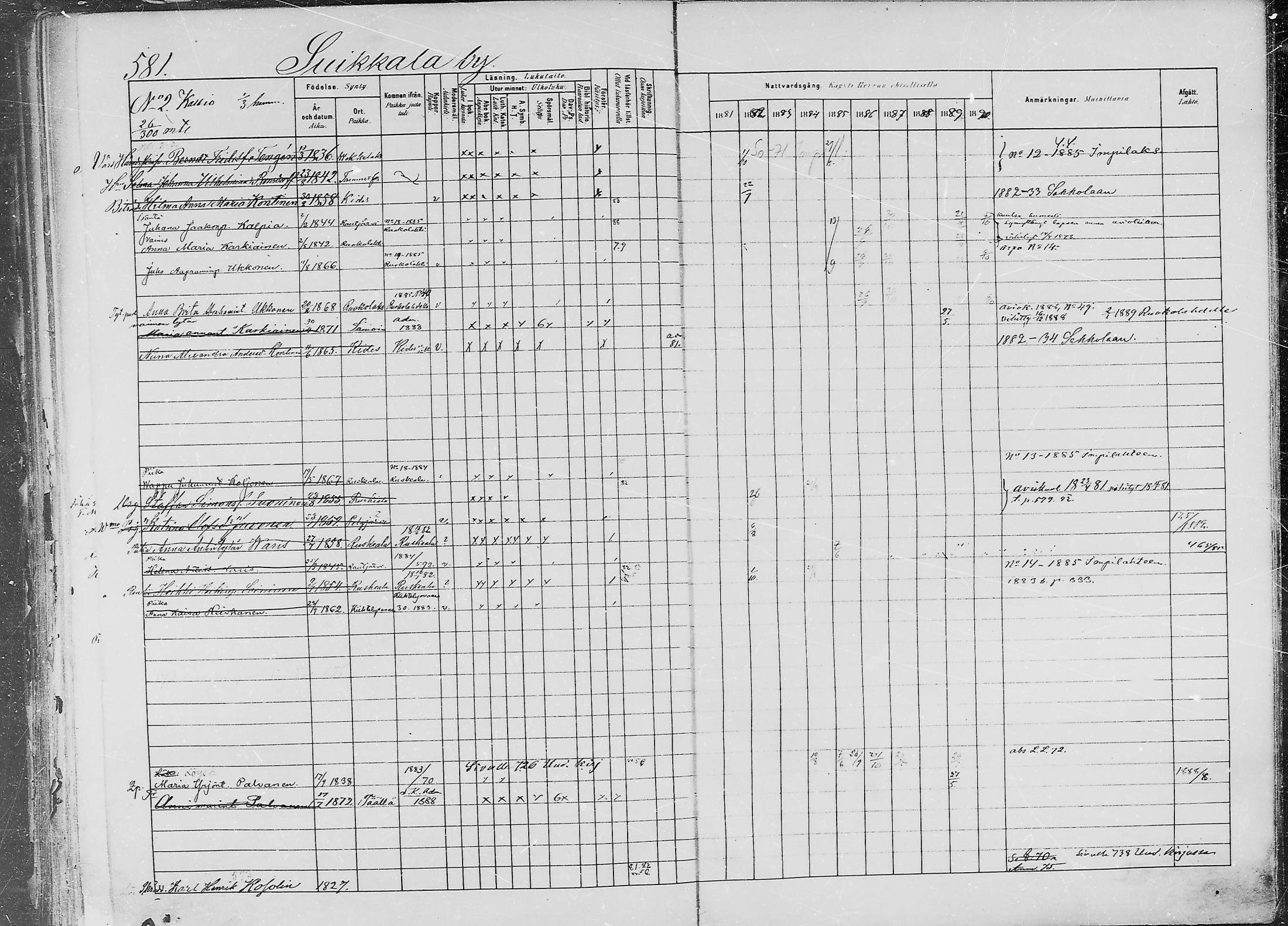 [ ../kirjat/Kirkonkirjat/jaaski/rippikirja_1880-1889_mko021-041/kuvat/587.jpg ]