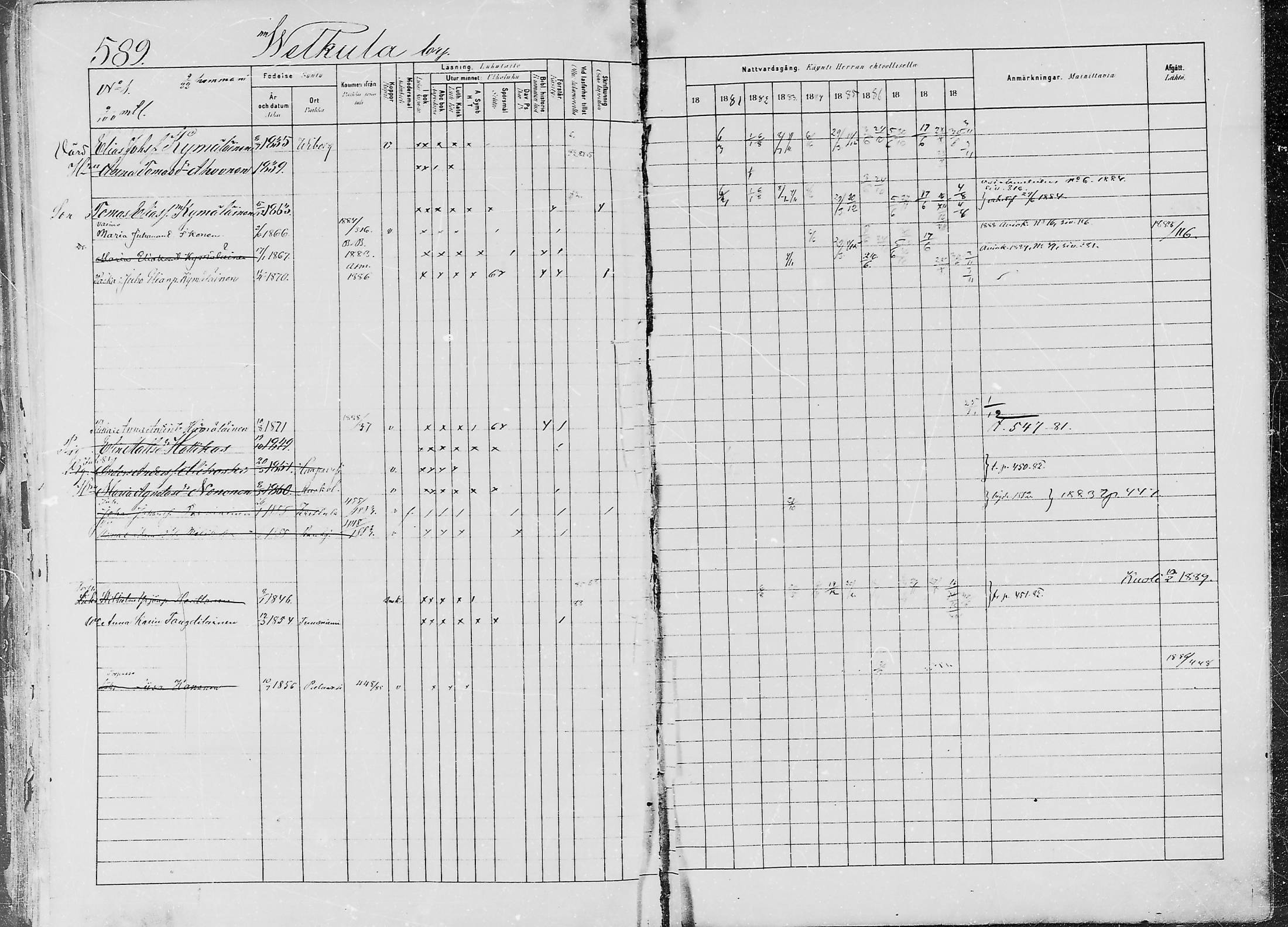 [ ../kirjat/Kirkonkirjat/jaaski/rippikirja_1880-1889_mko021-041/kuvat/594.jpg ]