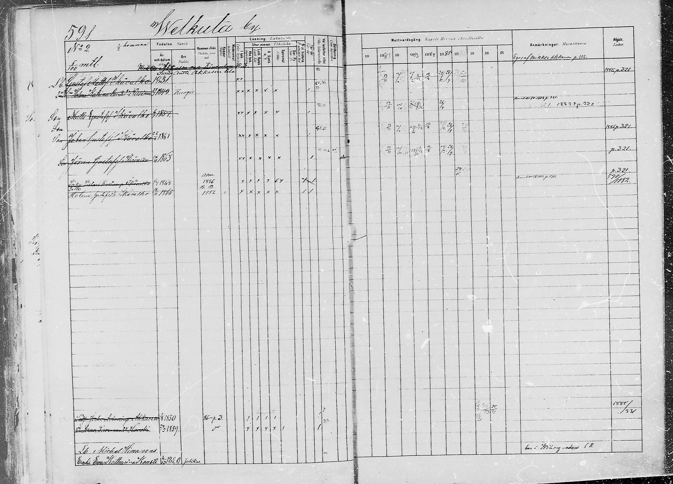 [ ../kirjat/Kirkonkirjat/jaaski/rippikirja_1880-1889_mko021-041/kuvat/596.jpg ]