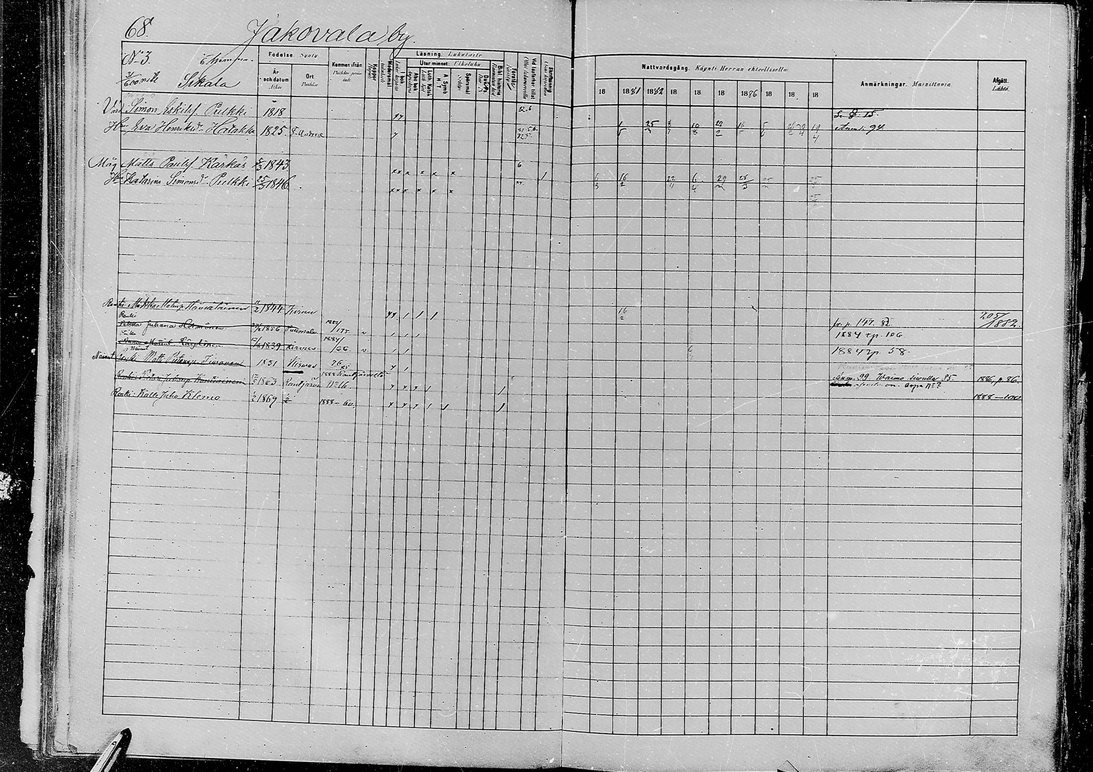 [ ../kirjat/Kirkonkirjat/jaaski/rippikirja_1880-1889_mko021-041/kuvat/65.jpg ]