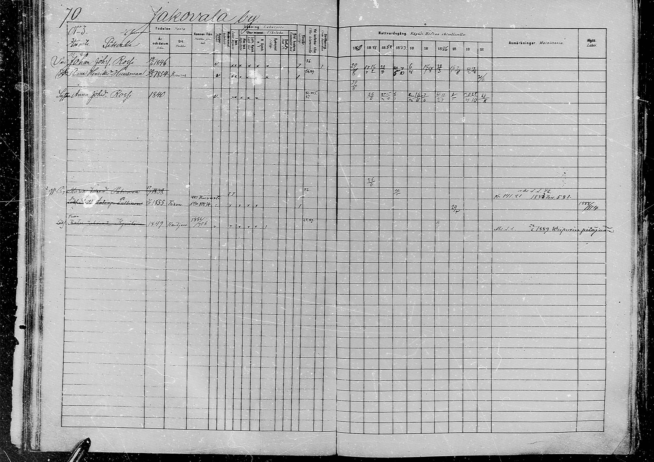 [ ../kirjat/Kirkonkirjat/jaaski/rippikirja_1880-1889_mko021-041/kuvat/67.jpg ]