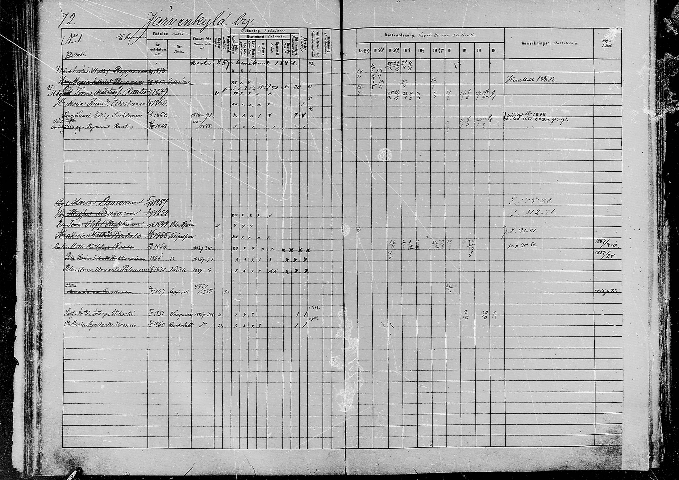 [ ../kirjat/Kirkonkirjat/jaaski/rippikirja_1880-1889_mko021-041/kuvat/69.jpg ]