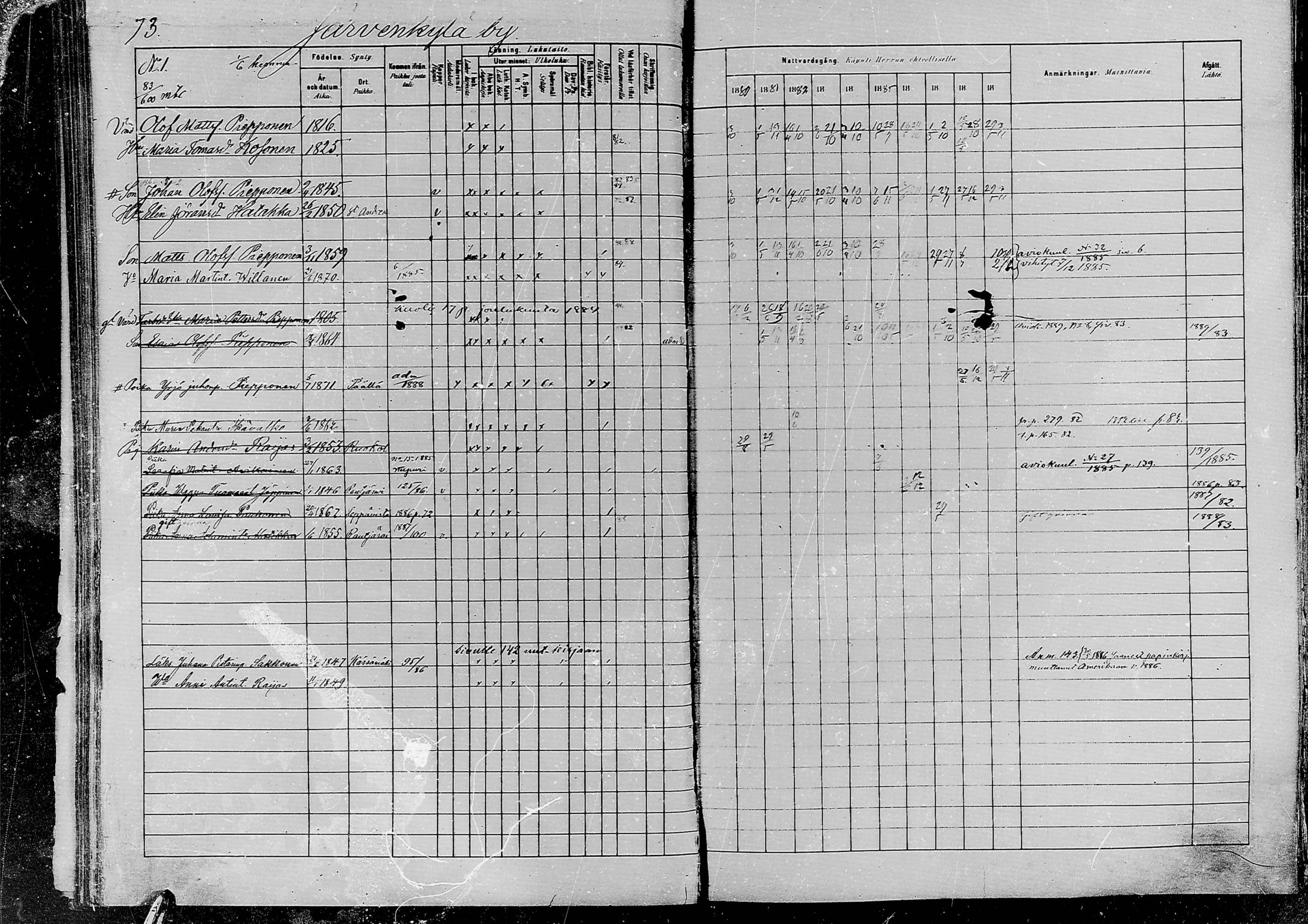 [ ../kirjat/Kirkonkirjat/jaaski/rippikirja_1880-1889_mko021-041/kuvat/70.jpg ]