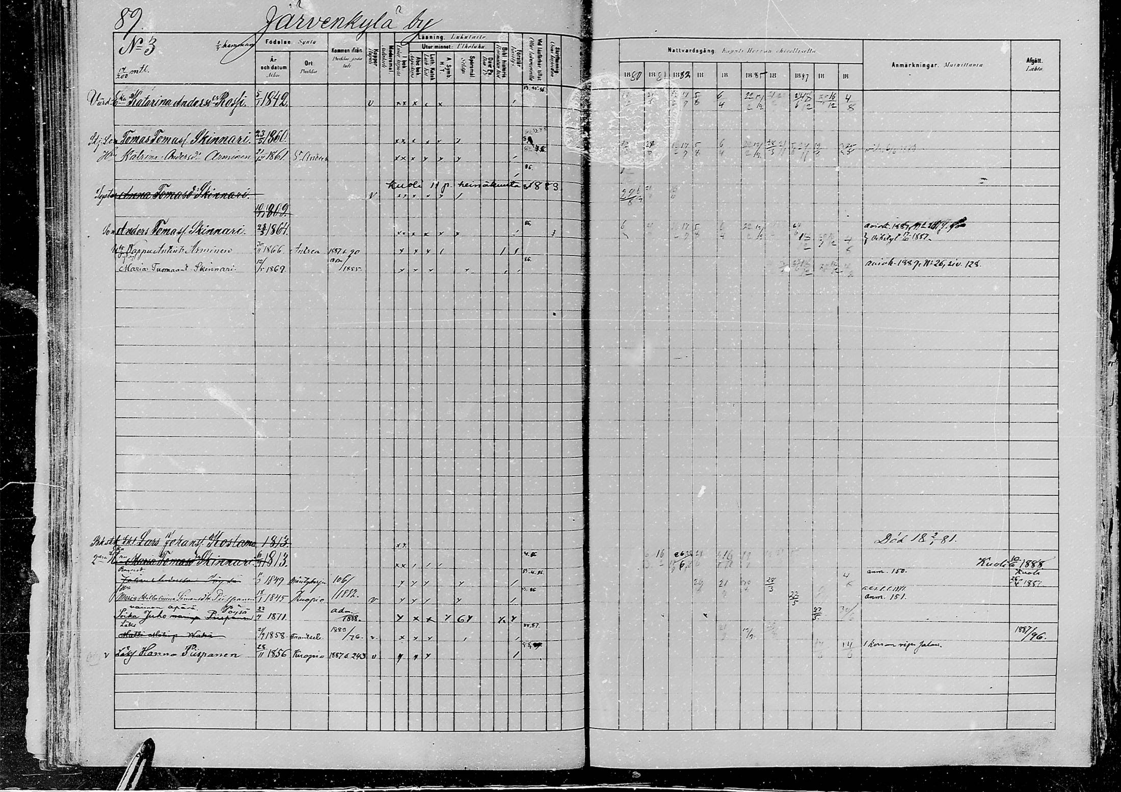 [ ../kirjat/Kirkonkirjat/jaaski/rippikirja_1880-1889_mko021-041/kuvat/86.jpg ]