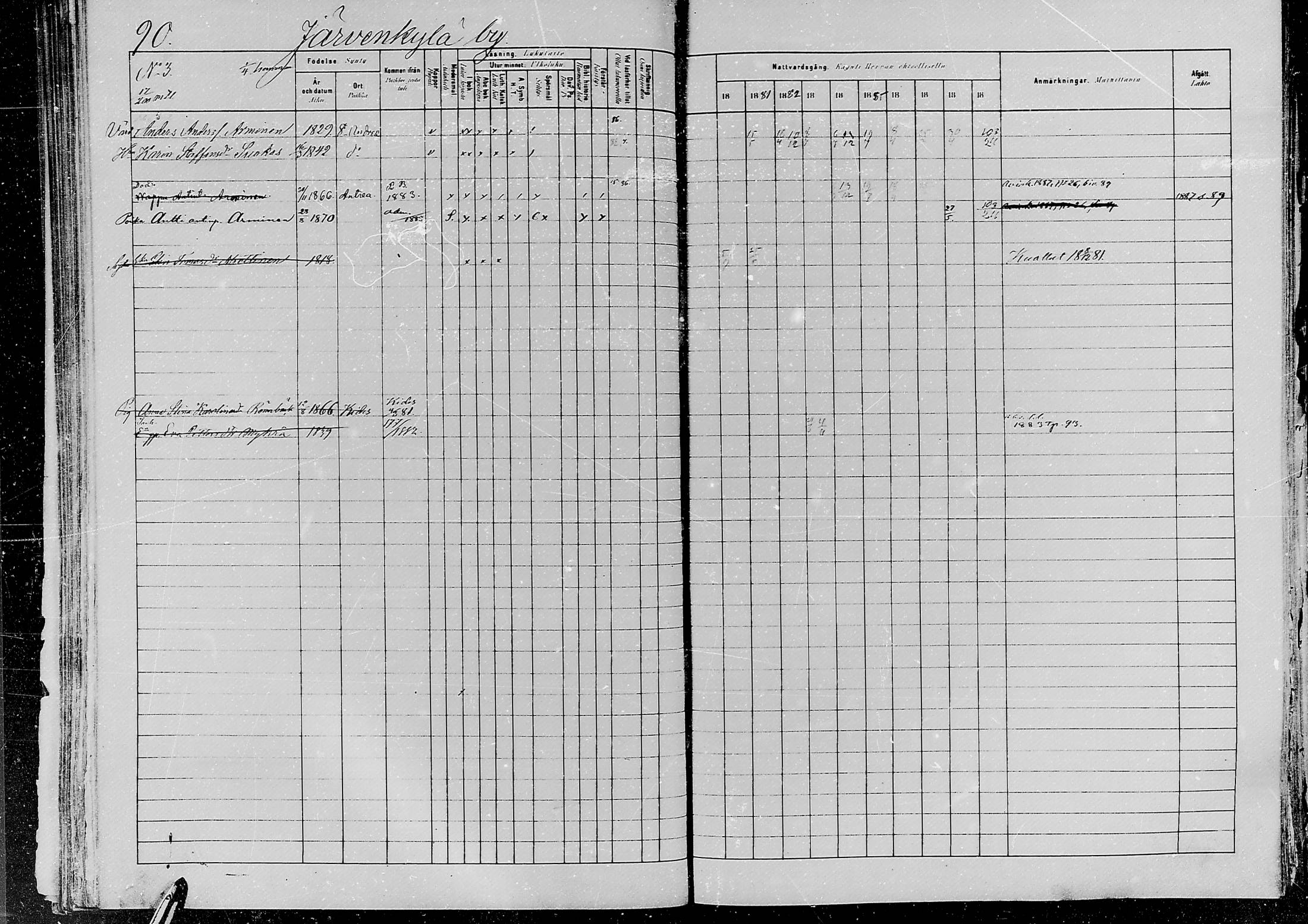 [ ../kirjat/Kirkonkirjat/jaaski/rippikirja_1880-1889_mko021-041/kuvat/87.jpg ]