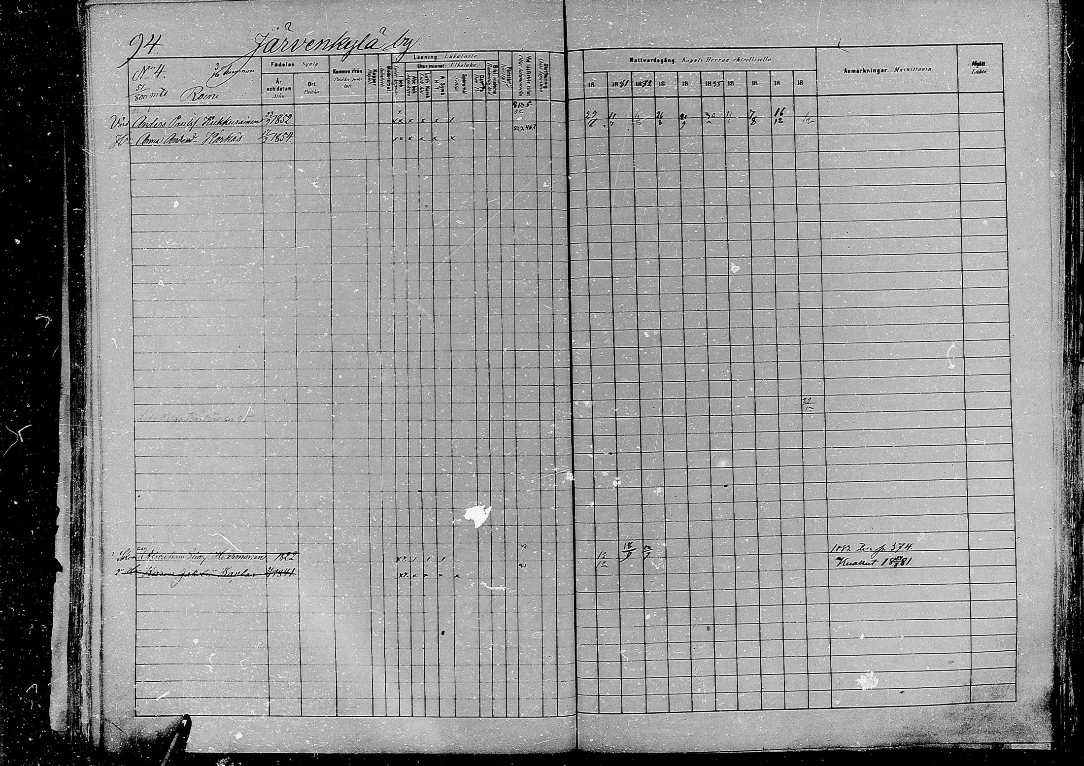 [ ../kirjat/Kirkonkirjat/jaaski/rippikirja_1880-1889_mko021-041/kuvat/91.jpg ]