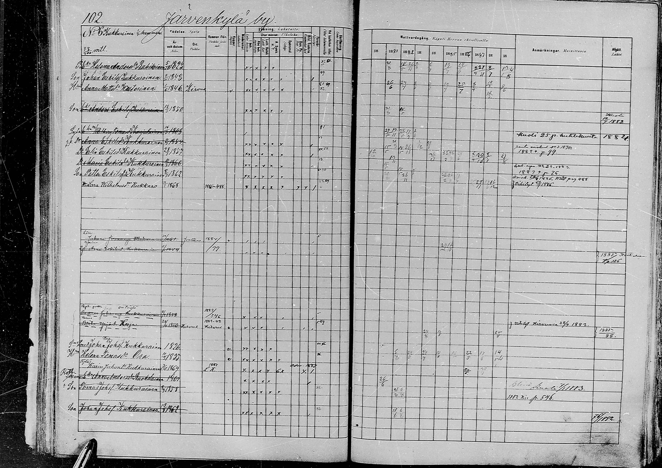 [ ../kirjat/Kirkonkirjat/jaaski/rippikirja_1880-1889_mko021-041/kuvat/99.jpg ]
