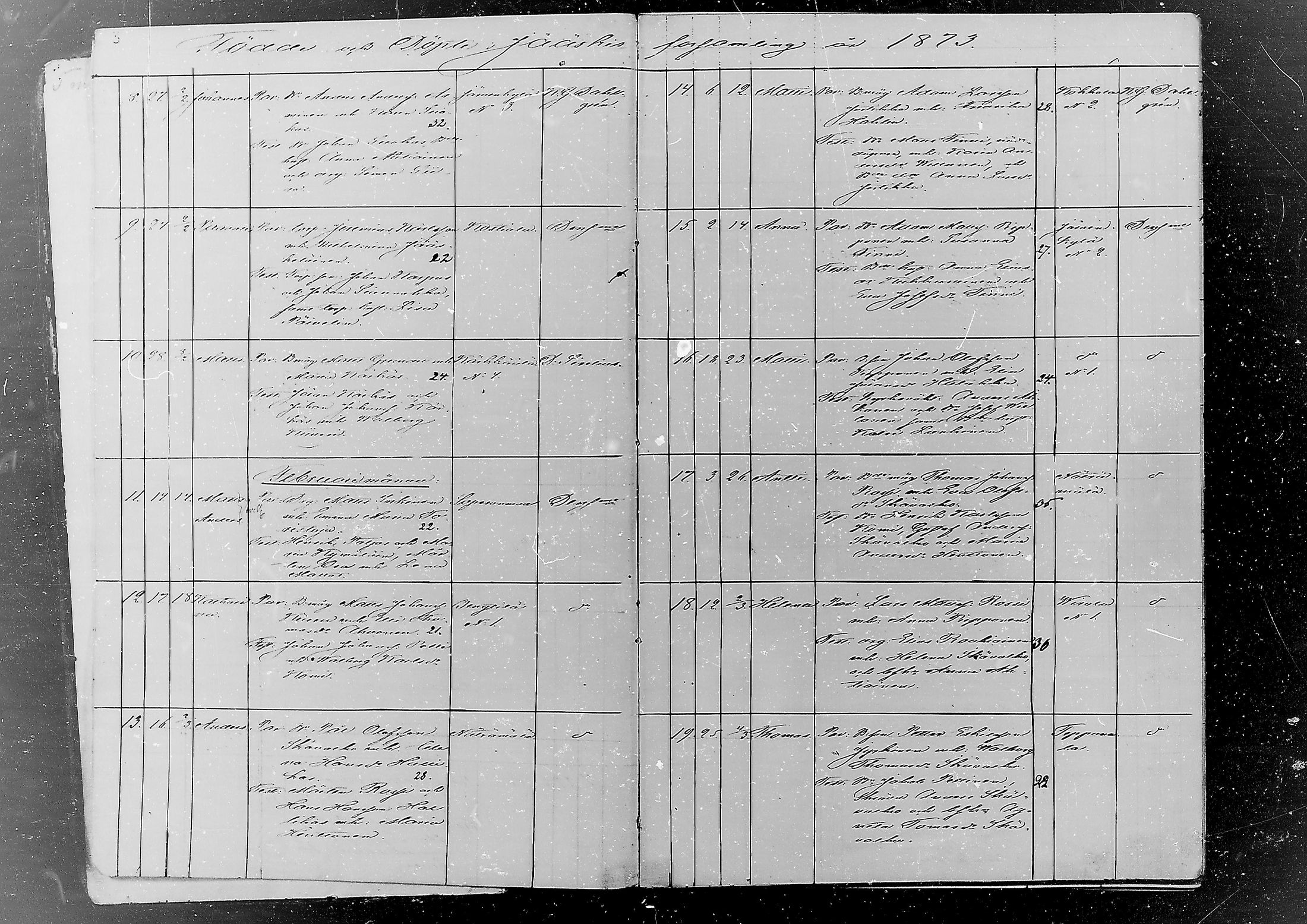 [ ../kirjat/Kirkonkirjat/jaaski/syntyneet_1873-1879_mko480-482/kuvat/3.jpg ]