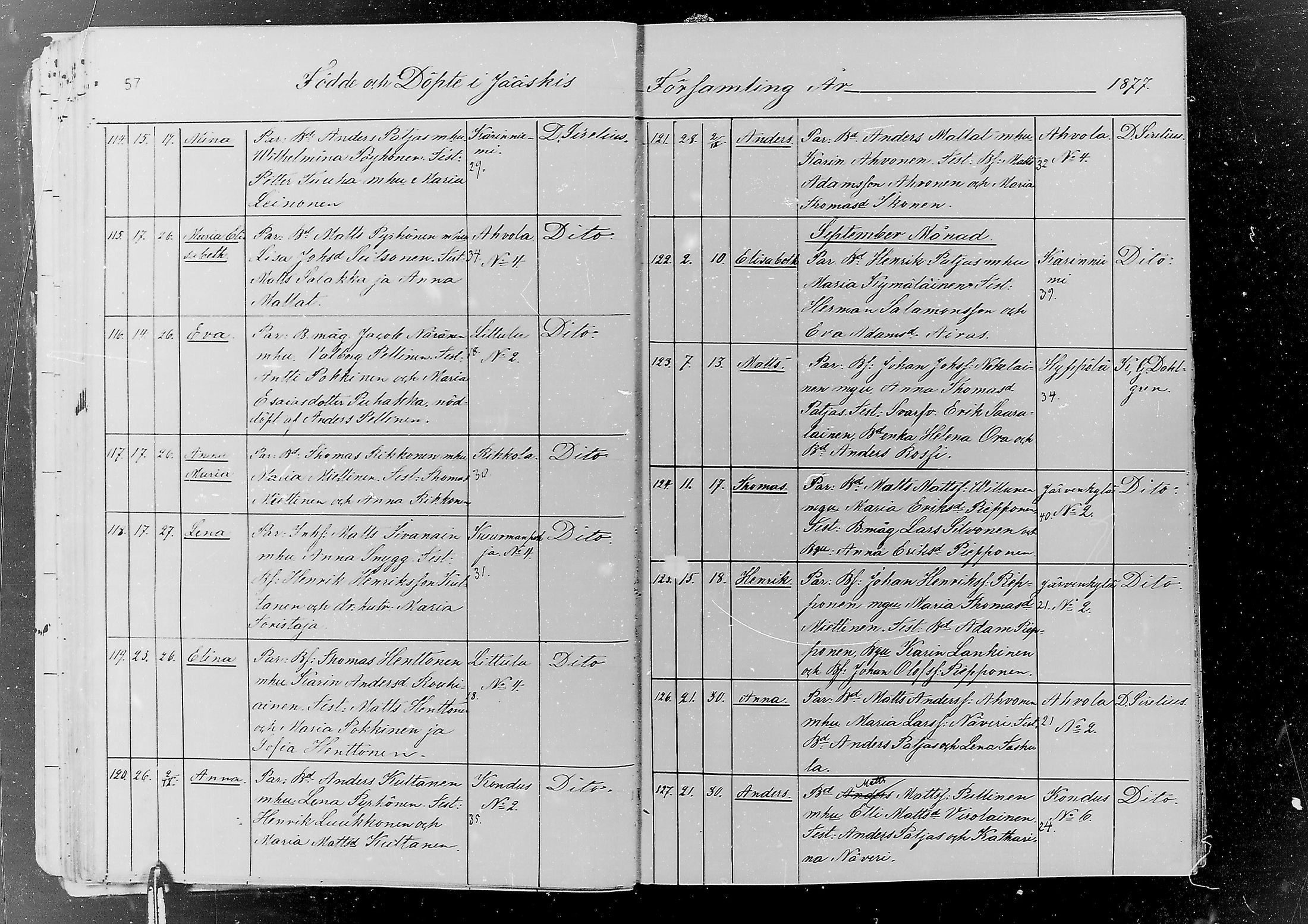 [ ../kirjat/Kirkonkirjat/jaaski/syntyneet_1873-1879_mko480-482/kuvat/57.jpg ]