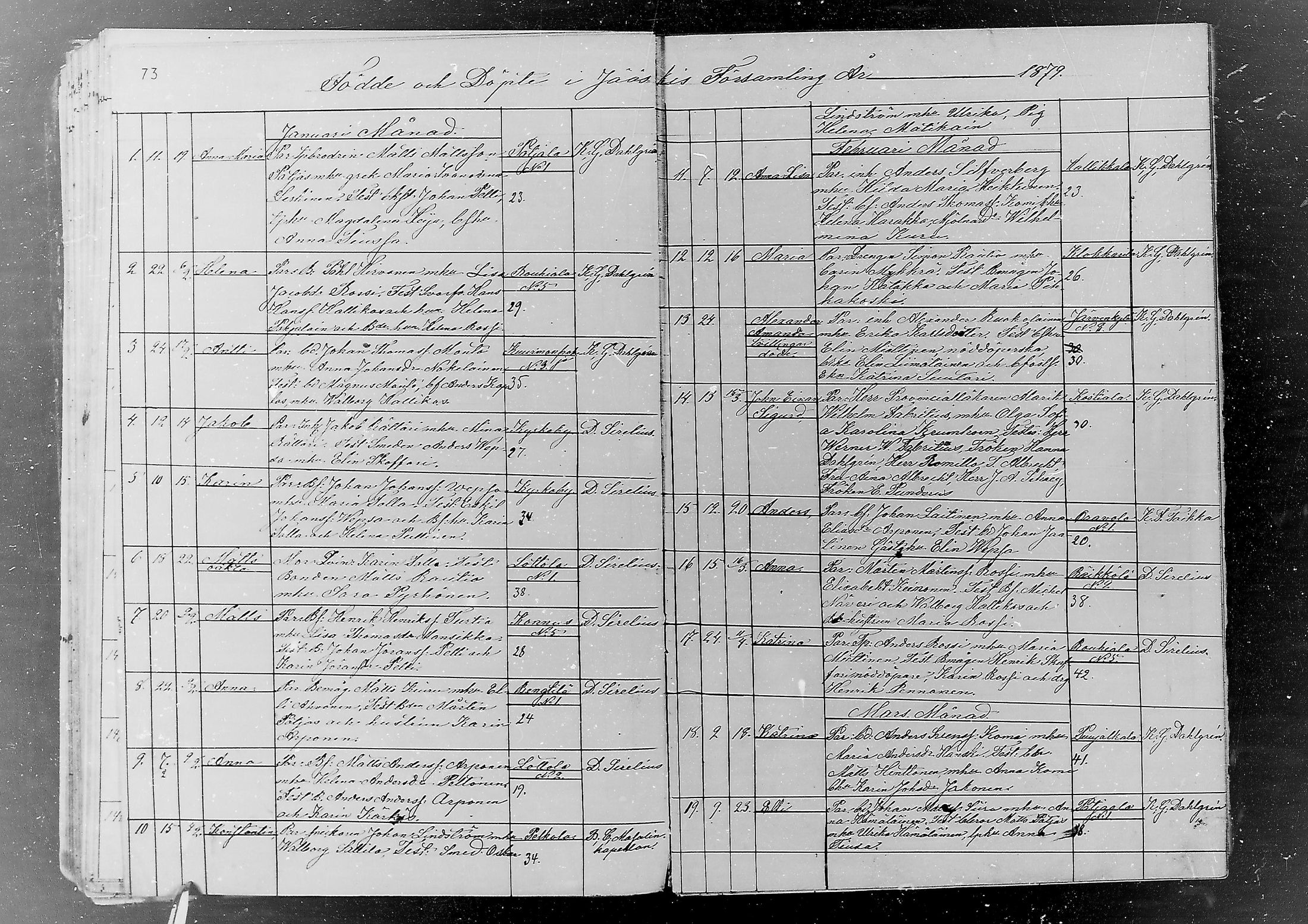 [ ../kirjat/Kirkonkirjat/jaaski/syntyneet_1873-1879_mko480-482/kuvat/73.jpg ]