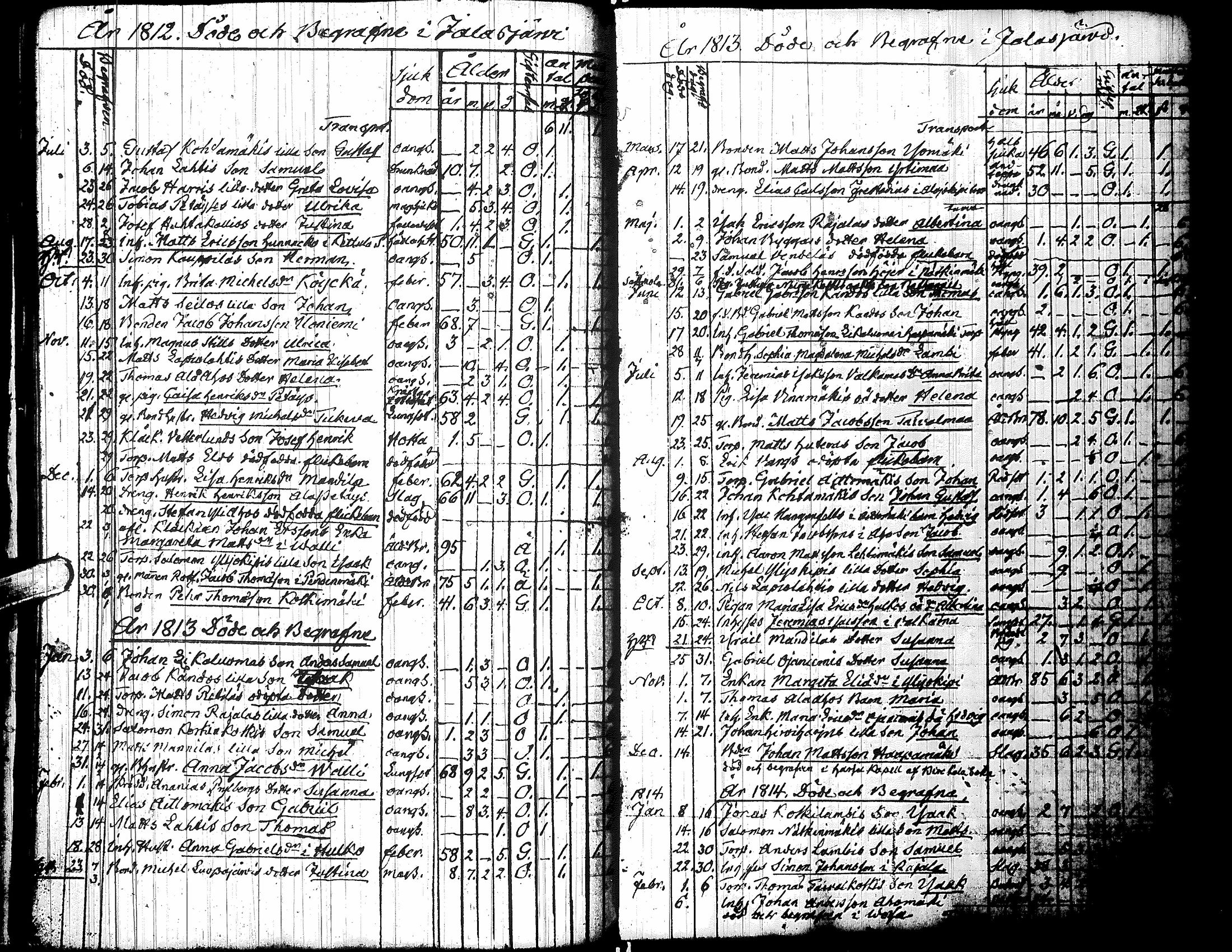 [ ../kirjat/Kirkonkirjat/jalasjarvi/kuolleet_1802-1820_uk144/kuvat/8.jpg ]
