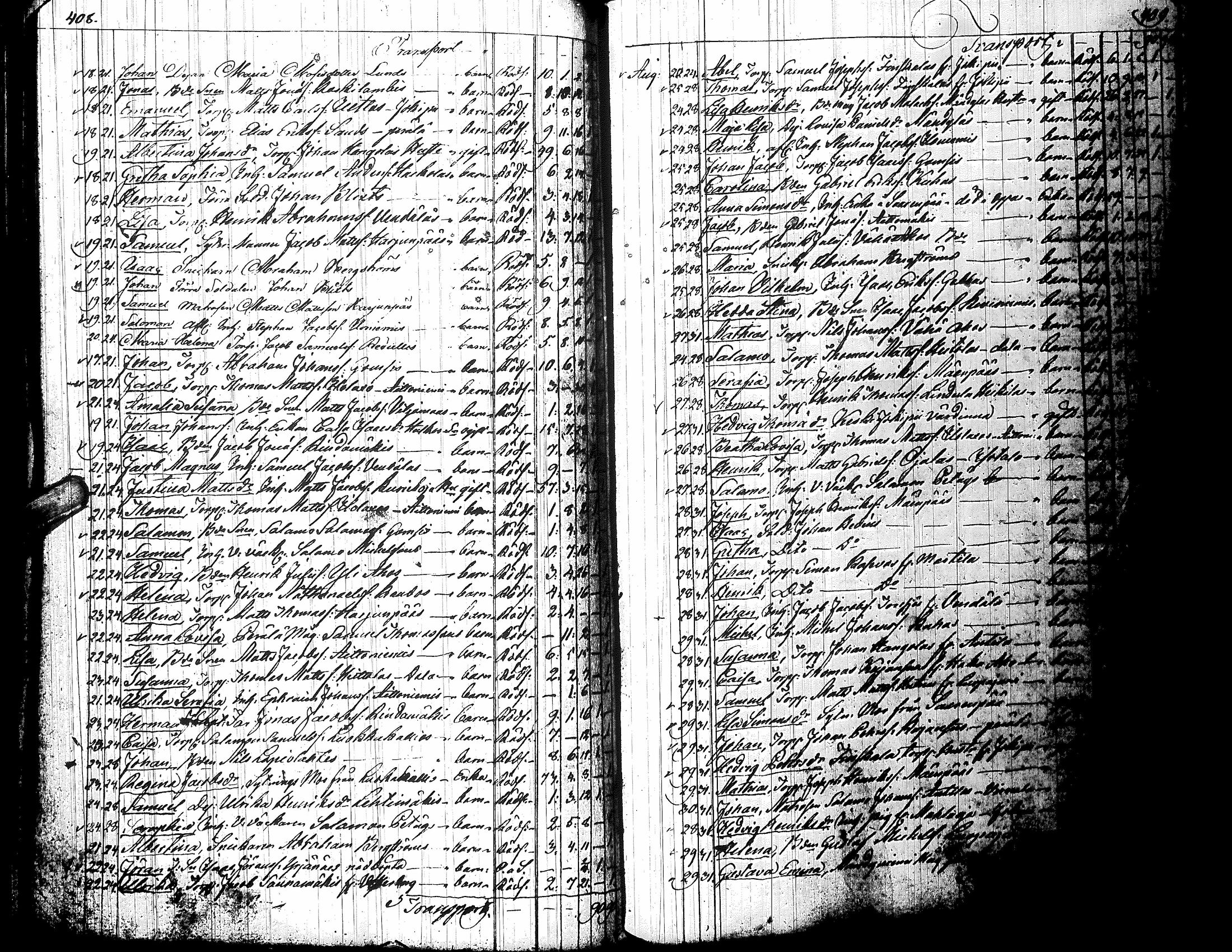[ ../kirjat/Kirkonkirjat/jalasjarvi/kuolleet_1821-1840_uk144/kuvat/16.jpg ]