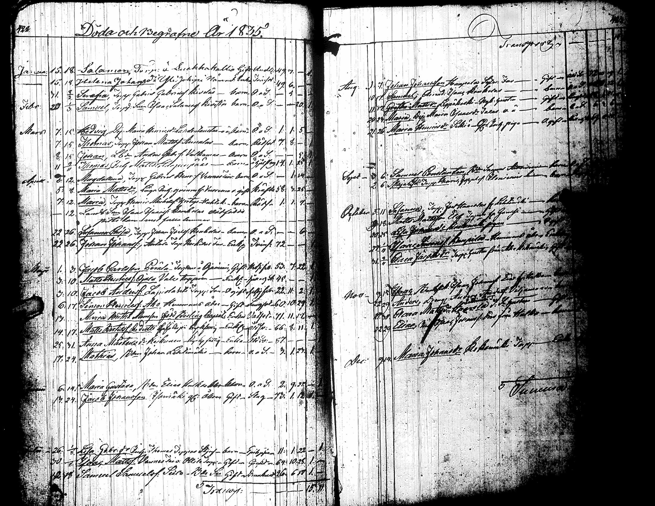 [ ../kirjat/Kirkonkirjat/jalasjarvi/kuolleet_1821-1840_uk144/kuvat/23.jpg ]