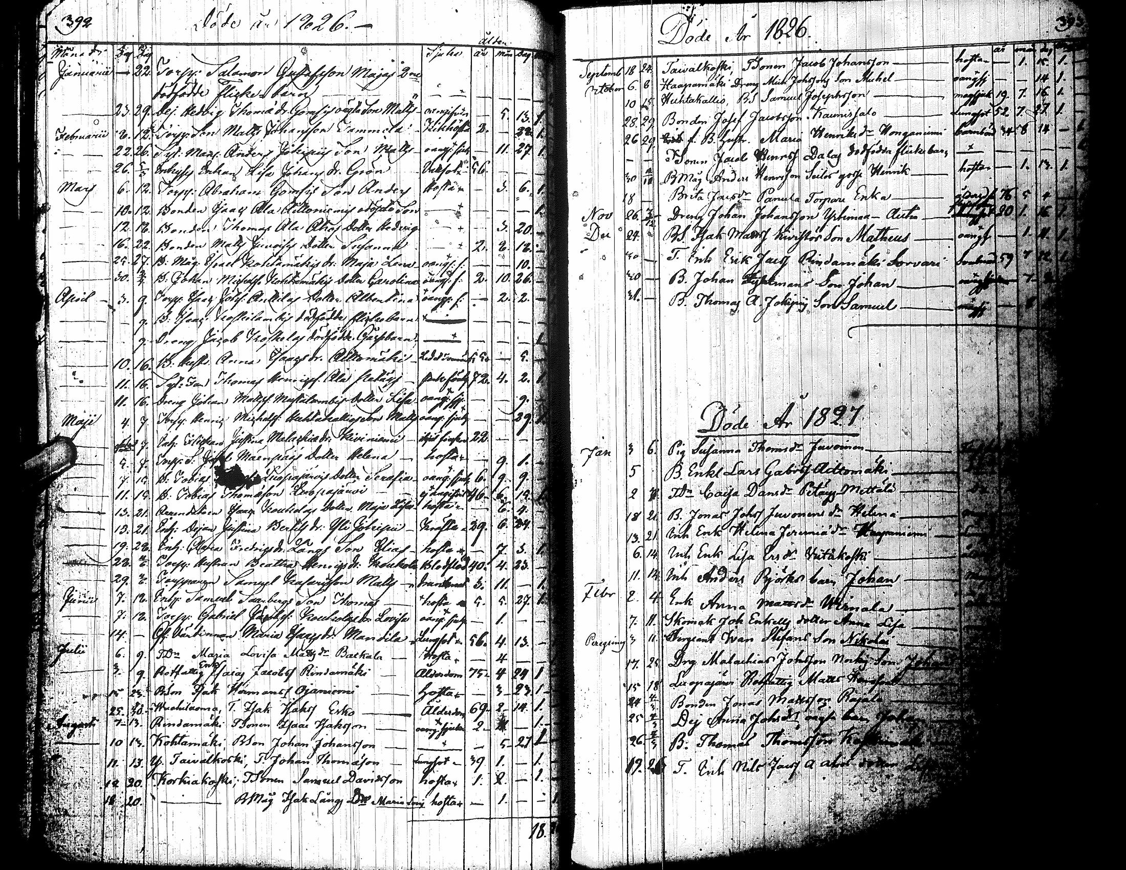 [ ../kirjat/Kirkonkirjat/jalasjarvi/kuolleet_1821-1840_uk144/kuvat/8.jpg ]