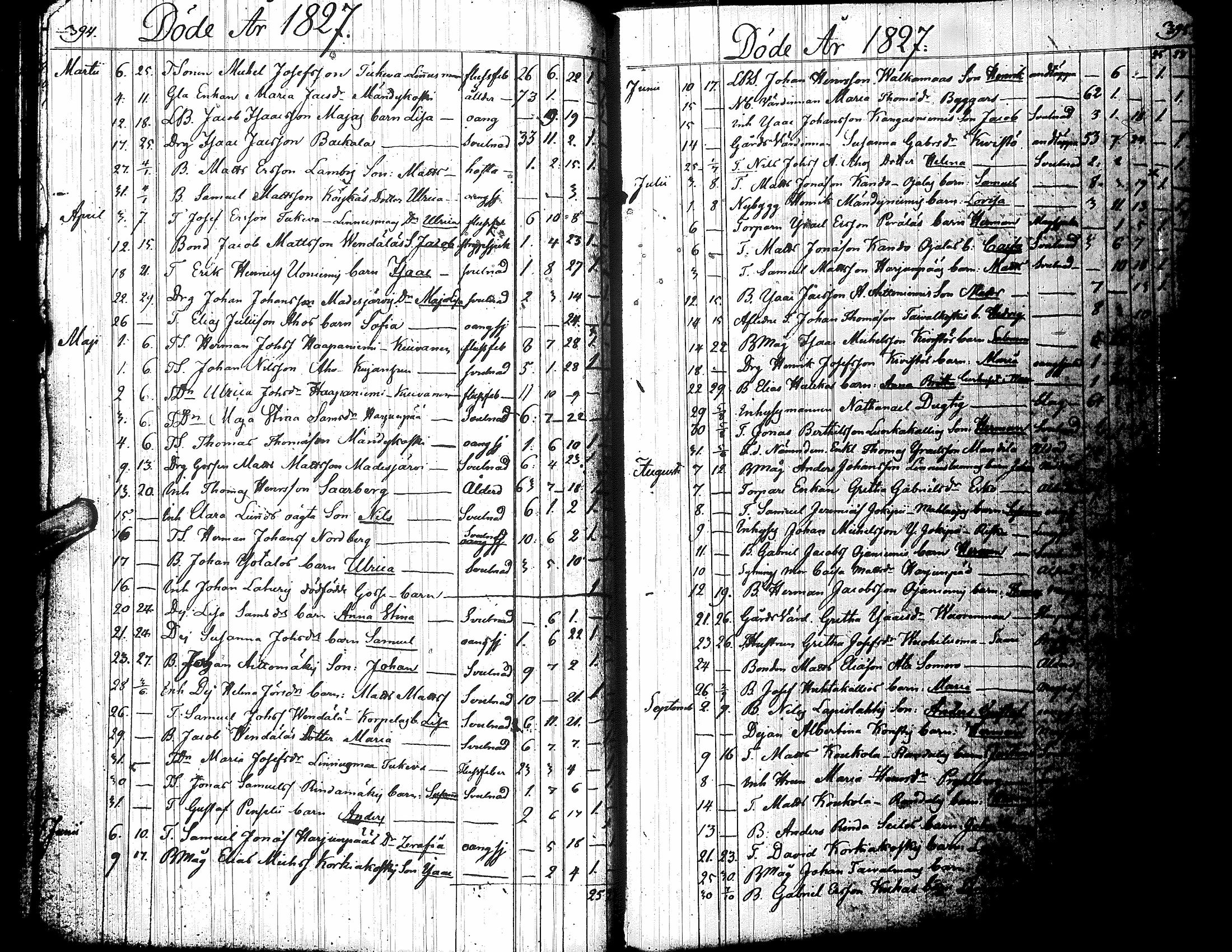 [ ../kirjat/Kirkonkirjat/jalasjarvi/kuolleet_1821-1840_uk144/kuvat/9.jpg ]