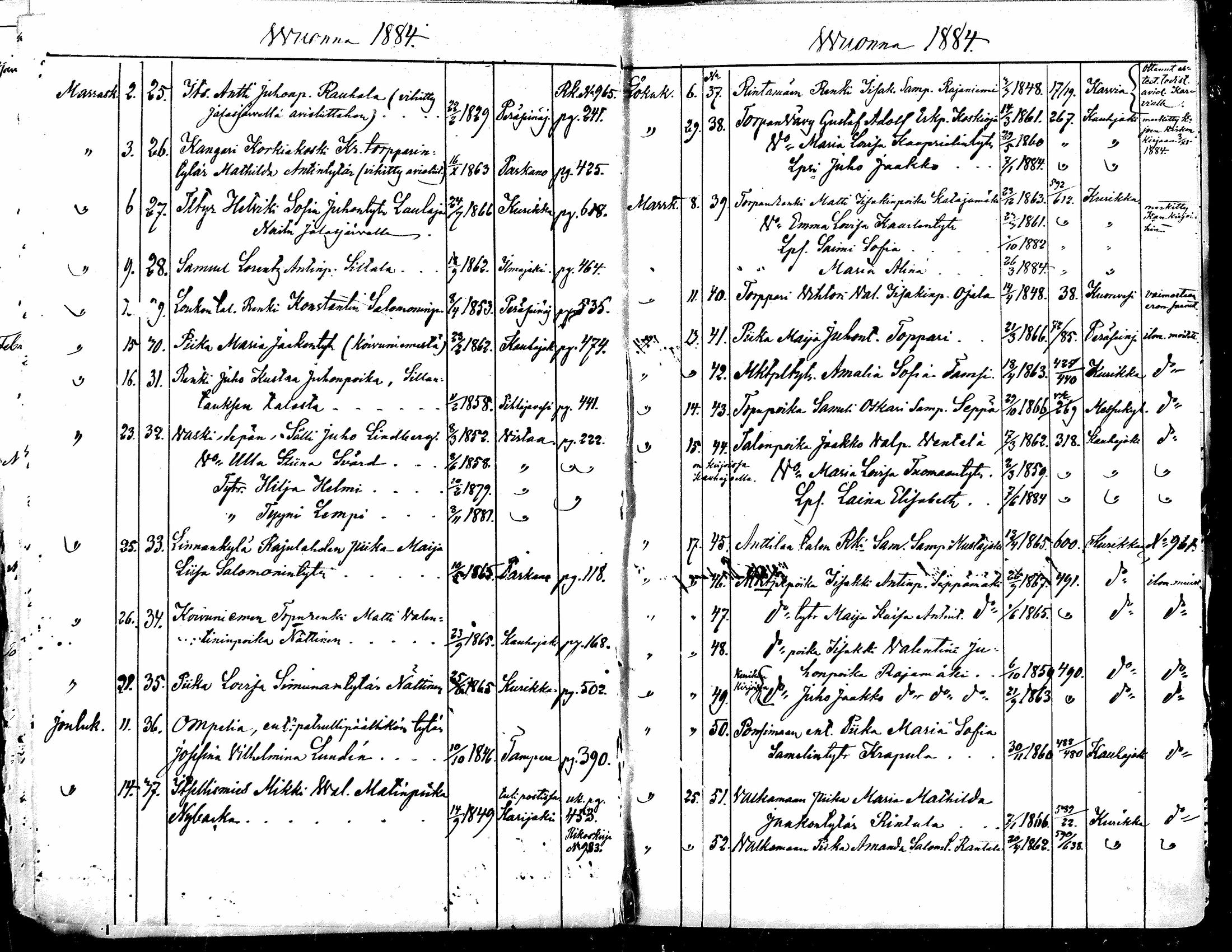 [ ../kirjat/Kirkonkirjat/jalasjarvi/muuttaneet_1879-1884_mko1/kuvat/20.jpg ]