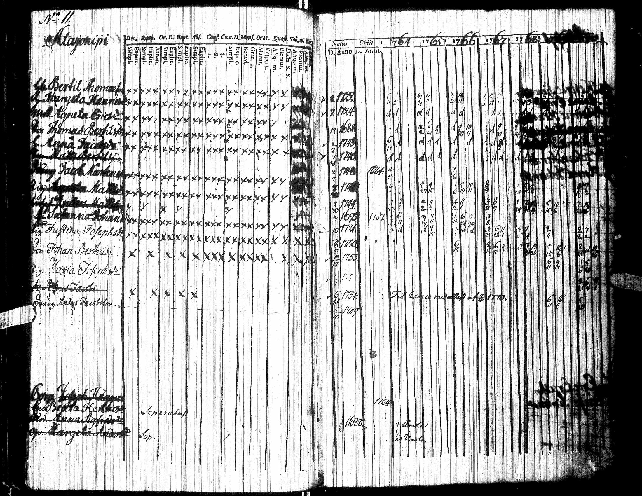 [ ../kirjat/Kirkonkirjat/jalasjarvi/rippikirja_1756-1784_uk138/kuvat/62.jpg ]