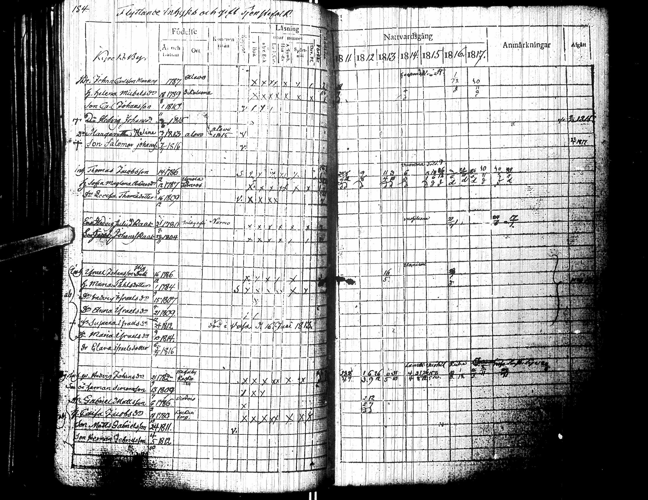 [ ../kirjat/Kirkonkirjat/jalasjarvi/rippikirja_1811-1818_uk138/kuvat/190.jpg ]