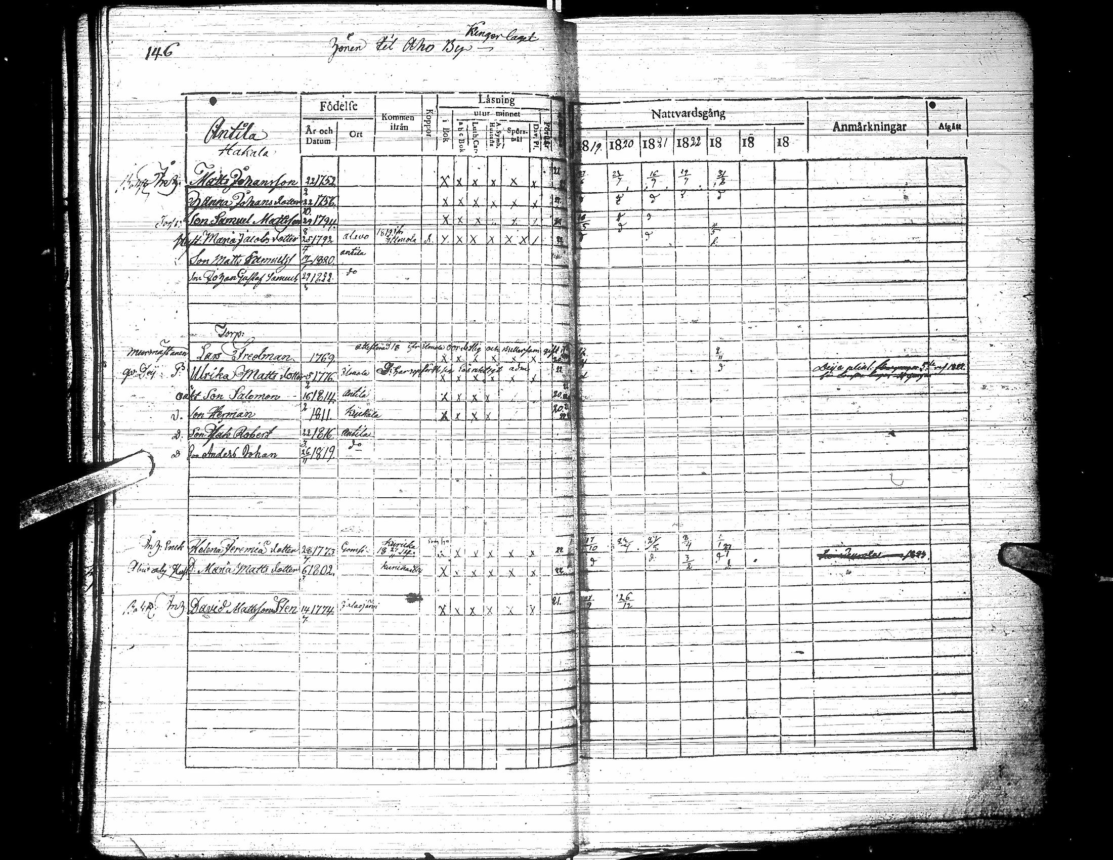[ ../kirjat/Kirkonkirjat/jalasjarvi/rippikirja_1819-1823_uk138-139/kuvat/151.jpg ]