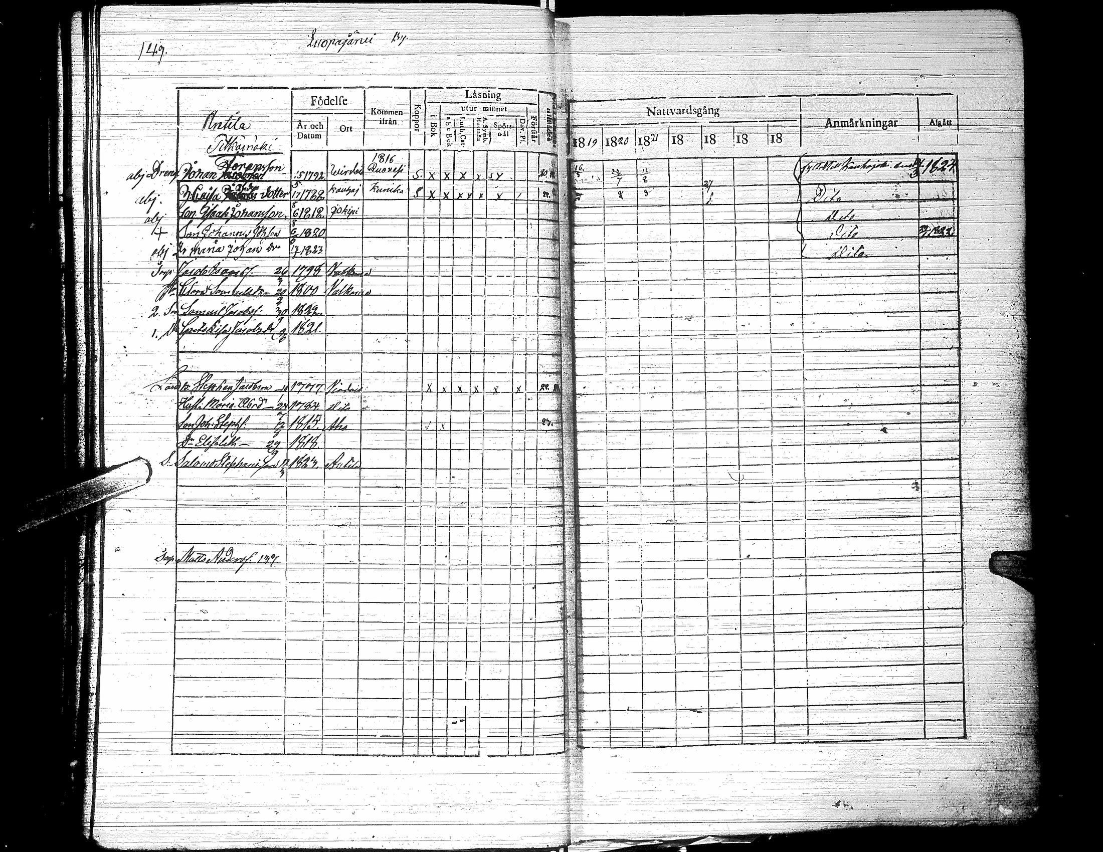 [ ../kirjat/Kirkonkirjat/jalasjarvi/rippikirja_1819-1823_uk138-139/kuvat/154.jpg ]