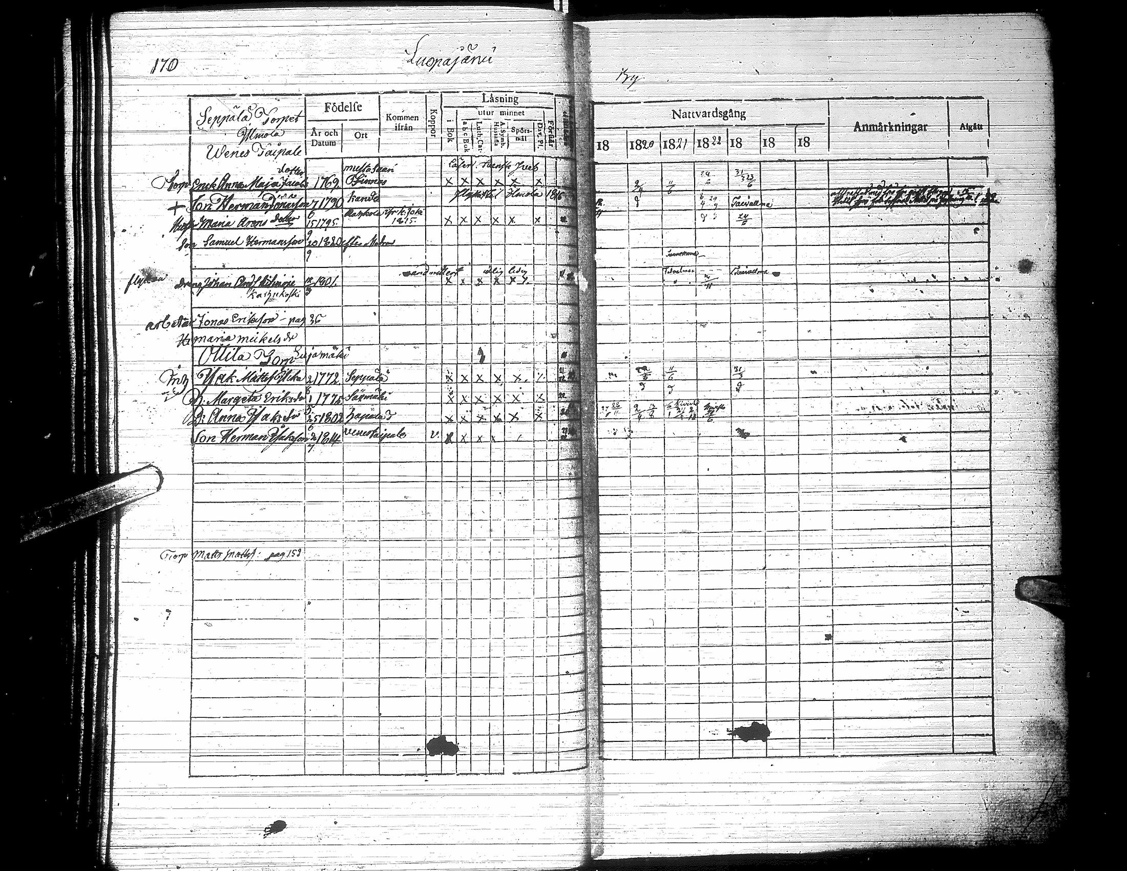 [ ../kirjat/Kirkonkirjat/jalasjarvi/rippikirja_1819-1823_uk138-139/kuvat/175.jpg ]