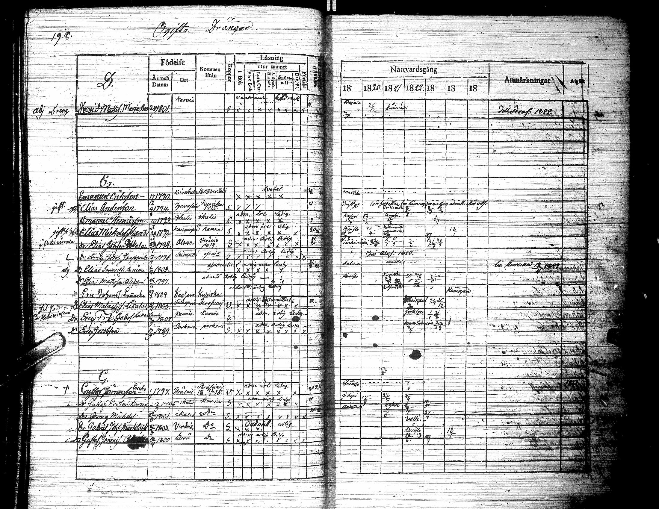 [ ../kirjat/Kirkonkirjat/jalasjarvi/rippikirja_1819-1823_uk138-139/kuvat/208.jpg ]