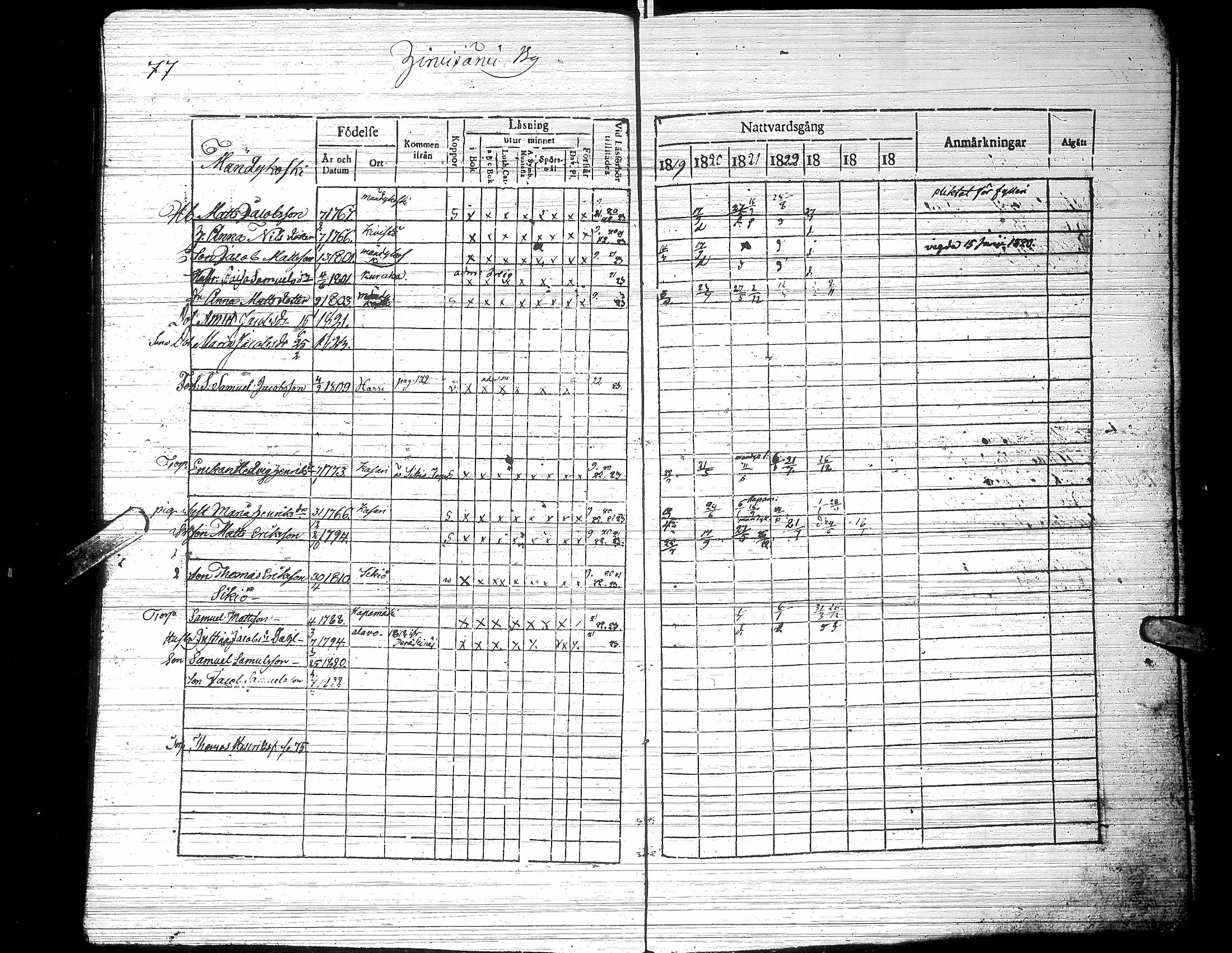 [ ../kirjat/Kirkonkirjat/jalasjarvi/rippikirja_1819-1823_uk138-139/kuvat/82.jpg ]