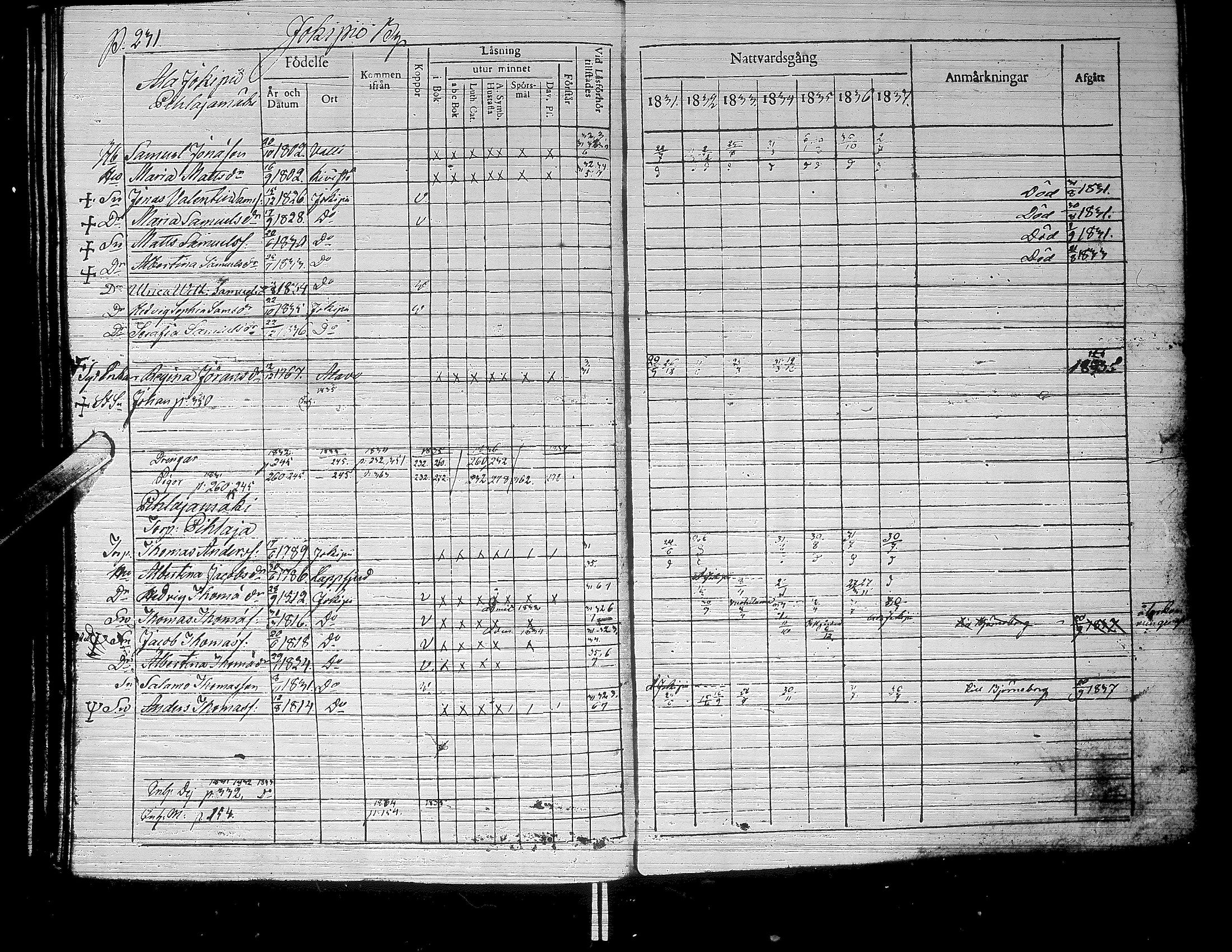 [ ../kirjat/Kirkonkirjat/jalasjarvi/rippikirja_1831-1837_uk139-140/kuvat/242.jpg ]