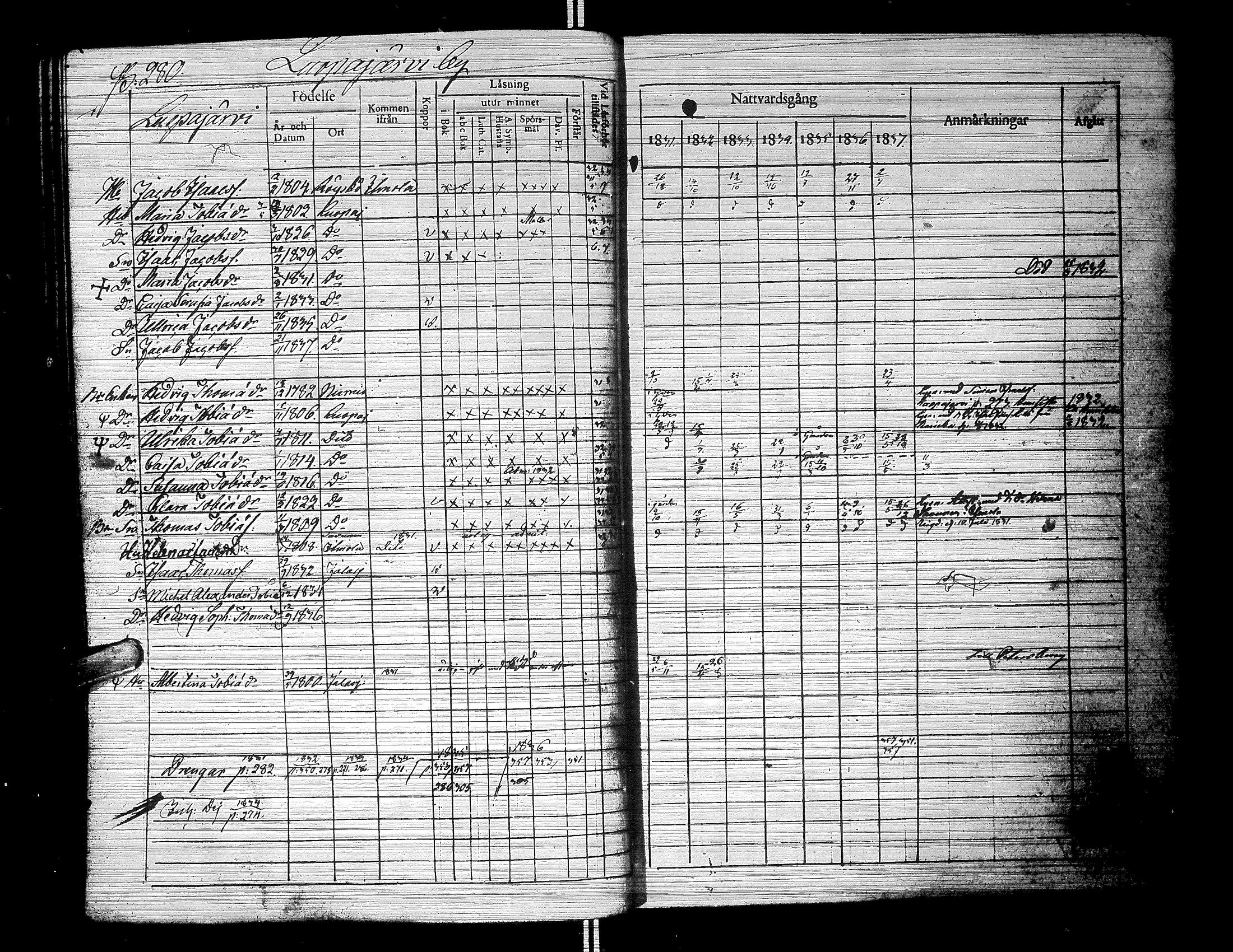 [ ../kirjat/Kirkonkirjat/jalasjarvi/rippikirja_1831-1837_uk139-140/kuvat/298.jpg ]