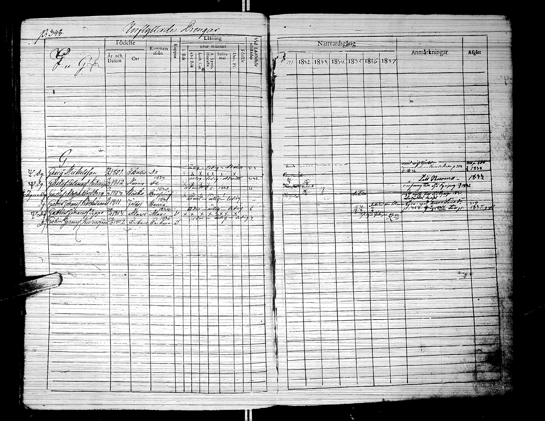 [ ../kirjat/Kirkonkirjat/jalasjarvi/rippikirja_1831-1837_uk139-140/kuvat/352.jpg ]