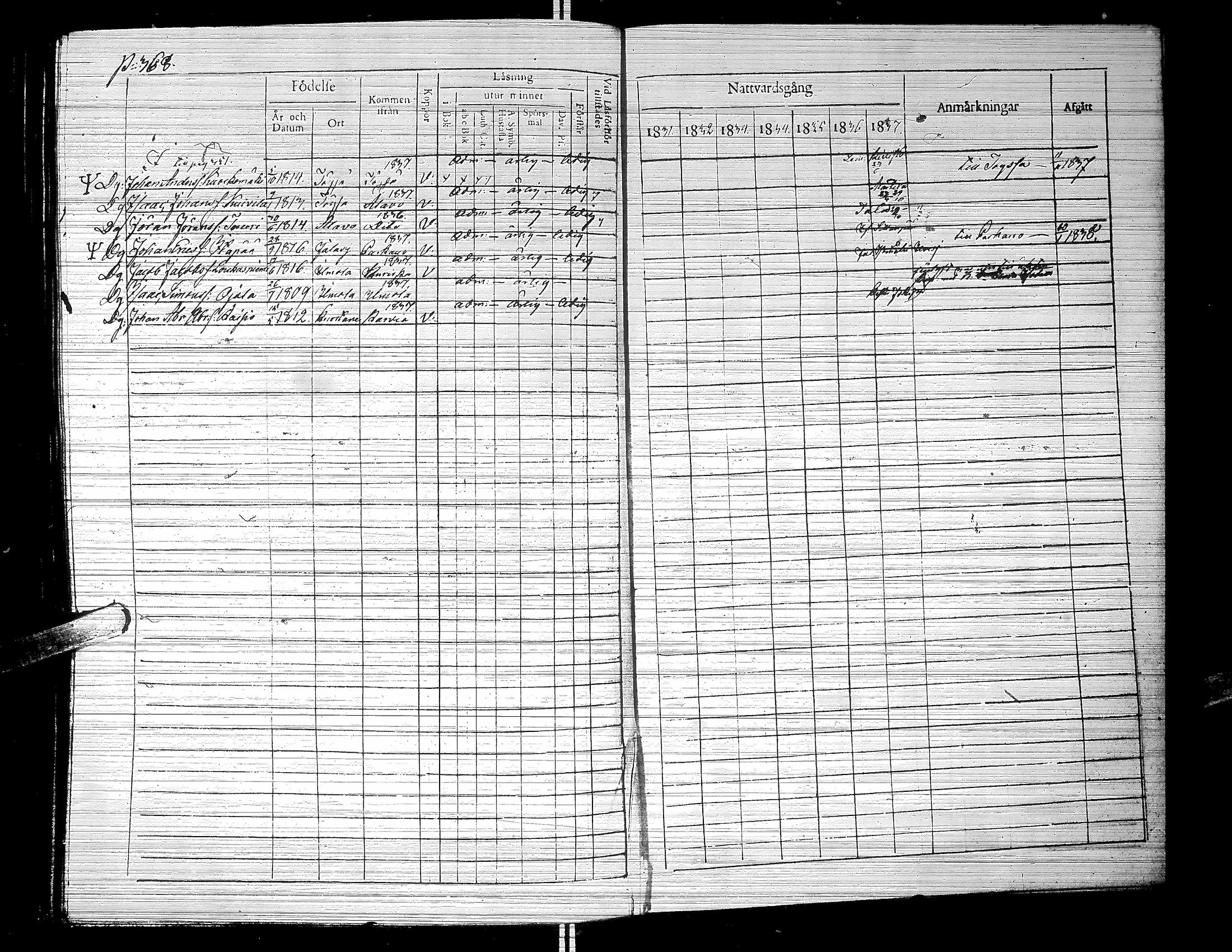 [ ../kirjat/Kirkonkirjat/jalasjarvi/rippikirja_1831-1837_uk139-140/kuvat/372.jpg ]