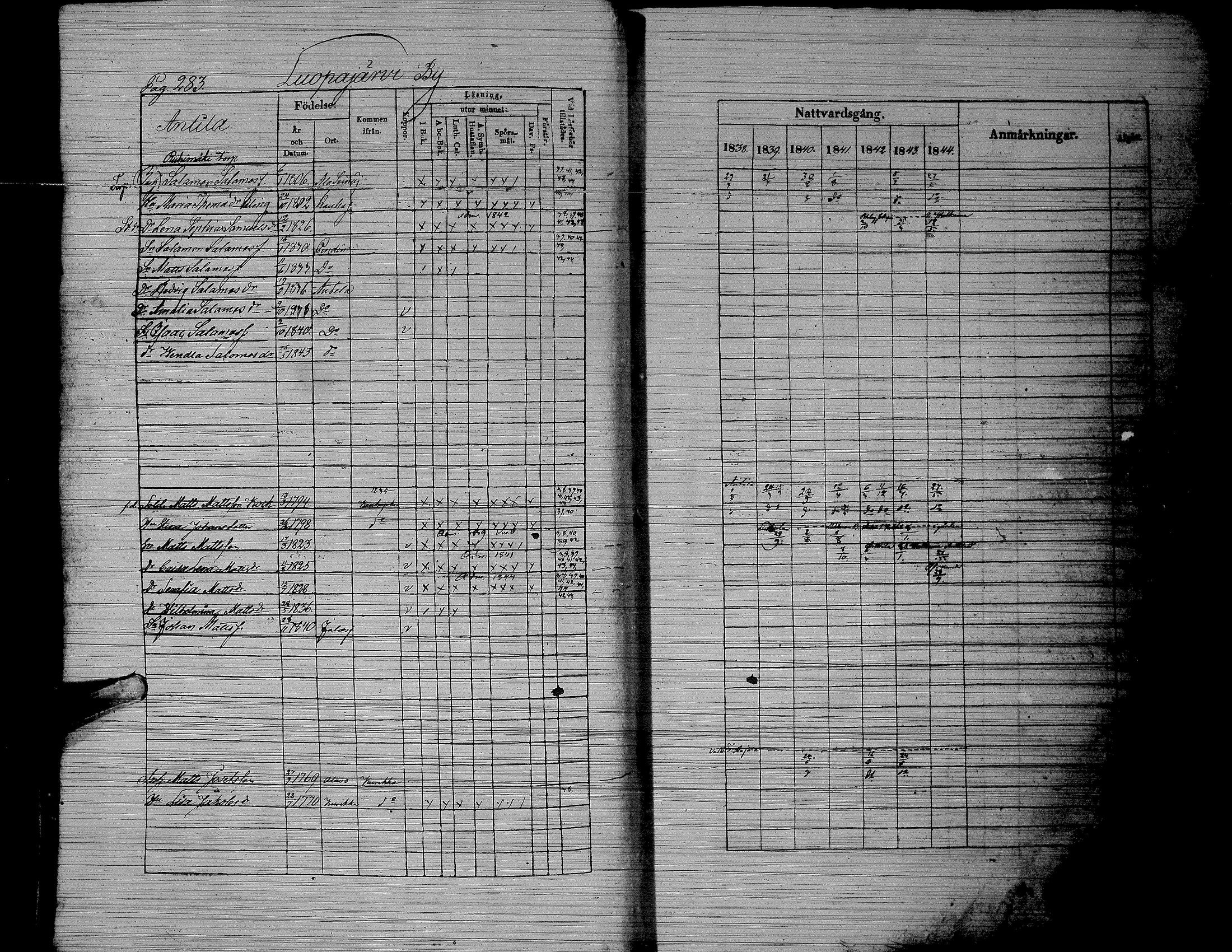 [ kuvat/290.jpg ]