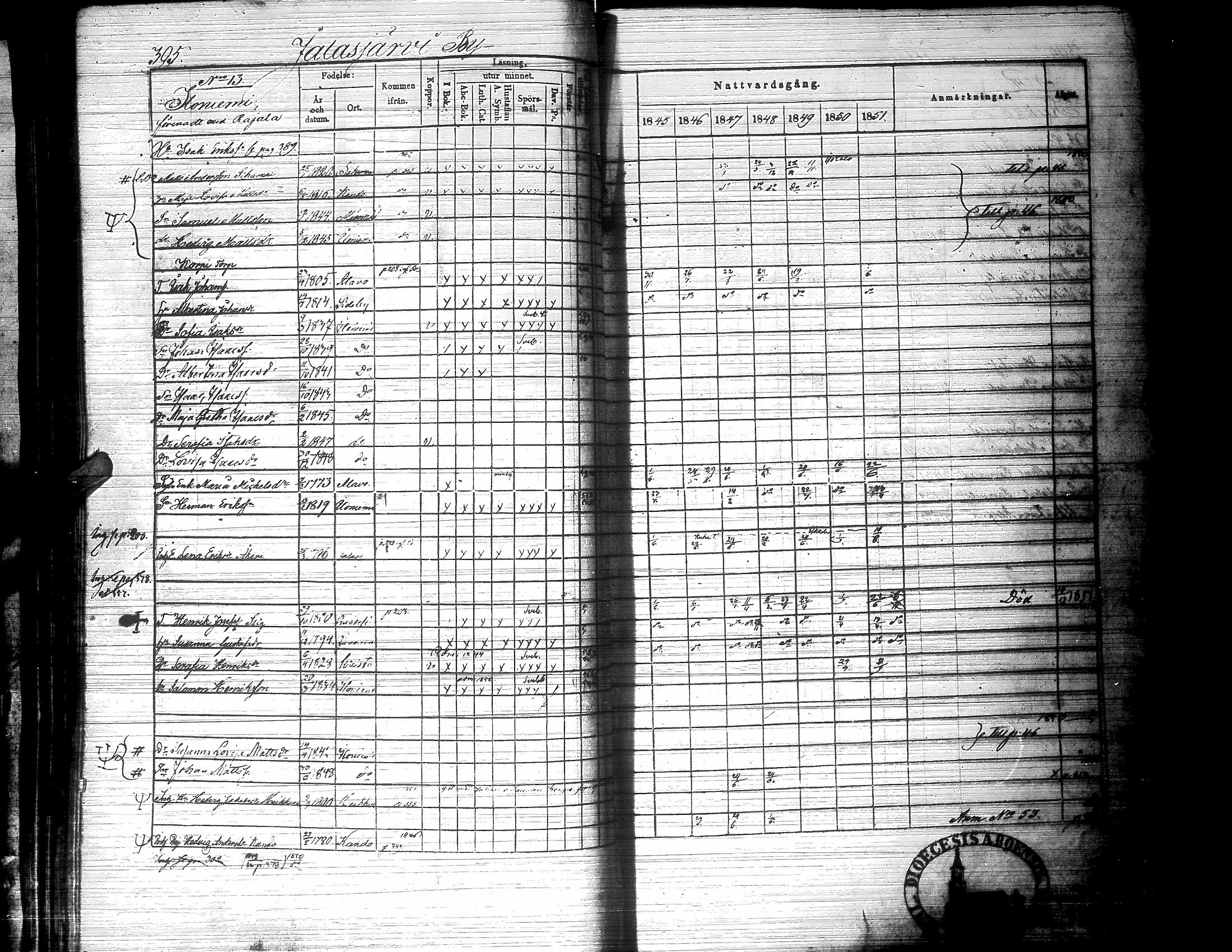 [ ../kirjat/Kirkonkirjat/jalasjarvi/rippikirja_1845-1851_uk140-141/kuvat/413.jpg ]