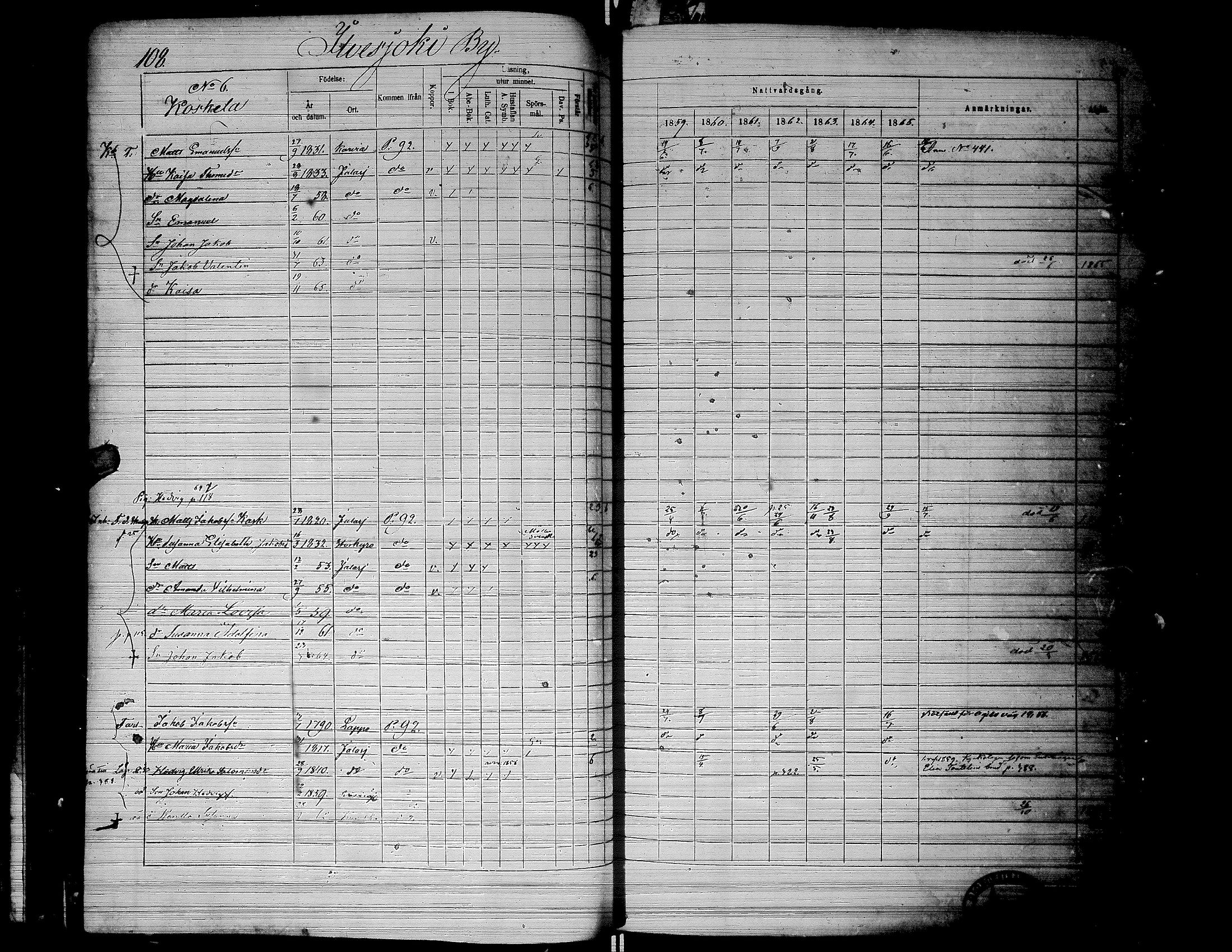 [ ../kirjat/Kirkonkirjat/jalasjarvi/rippikirja_1859-1866_uk142-143/kuvat/110.jpg ]