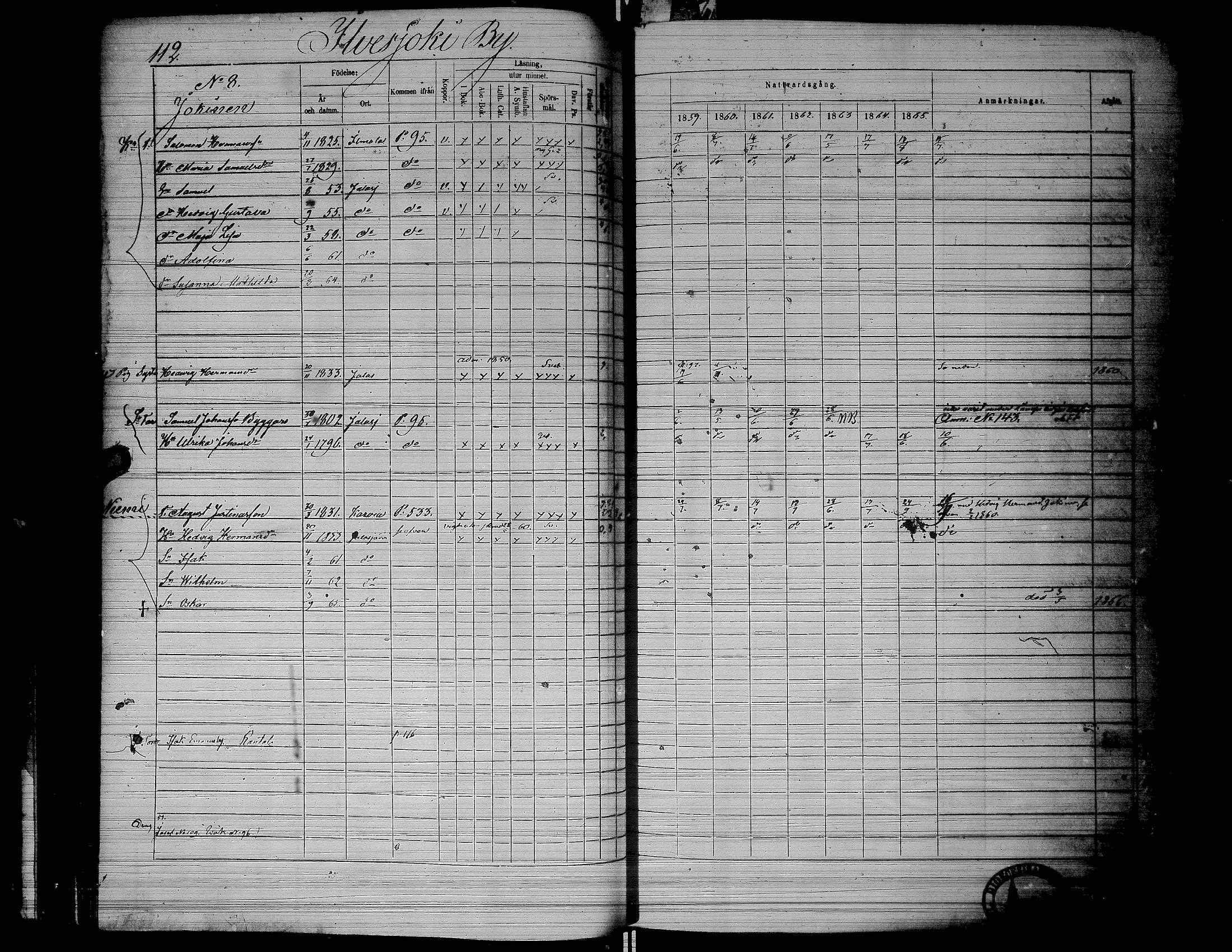 [ ../kirjat/Kirkonkirjat/jalasjarvi/rippikirja_1859-1866_uk142-143/kuvat/114.jpg ]