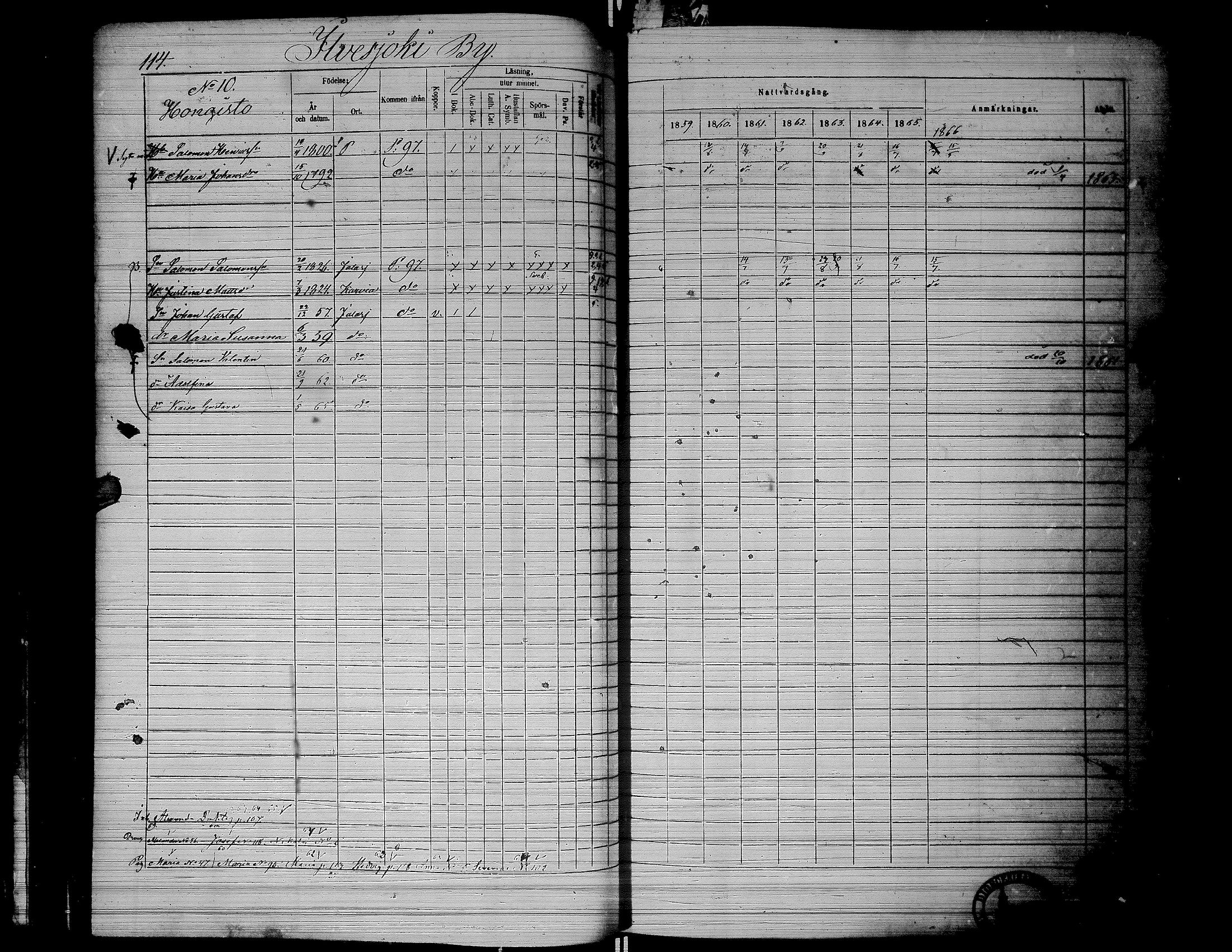 [ ../kirjat/Kirkonkirjat/jalasjarvi/rippikirja_1859-1866_uk142-143/kuvat/116.jpg ]