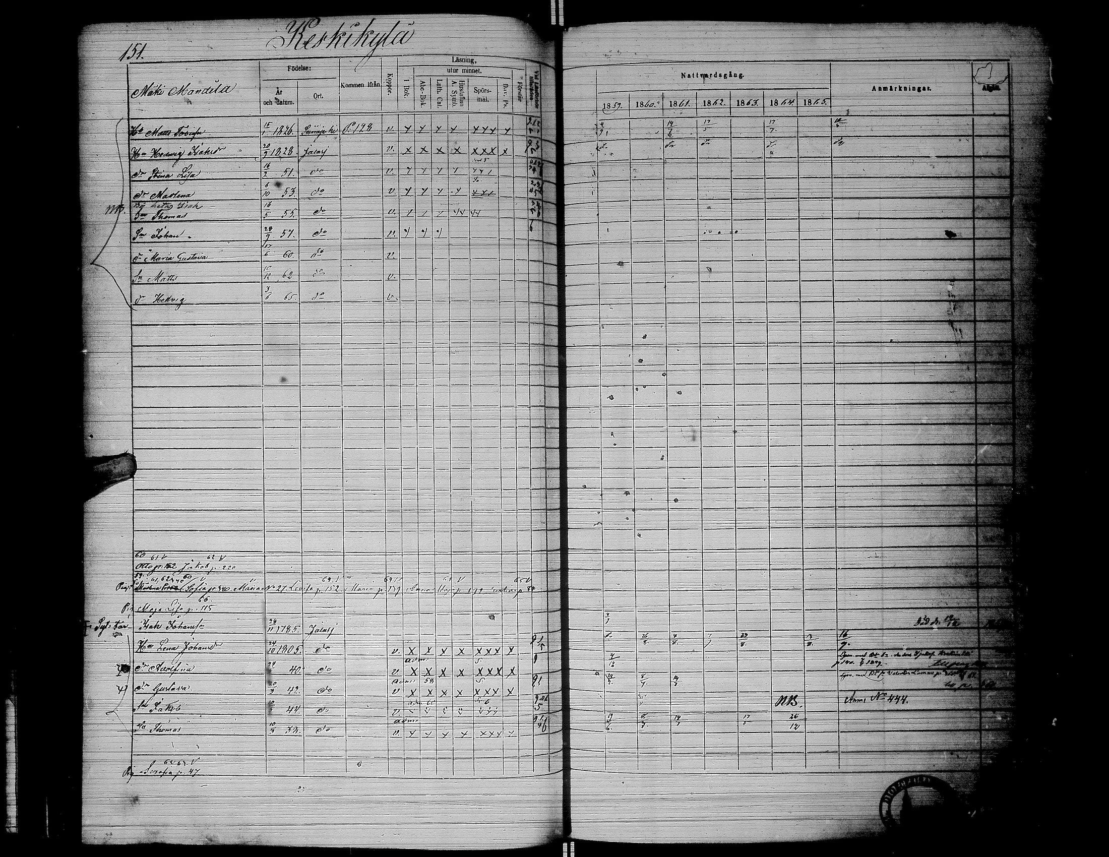 [ ../kirjat/Kirkonkirjat/jalasjarvi/rippikirja_1859-1866_uk142-143/kuvat/154.jpg ]