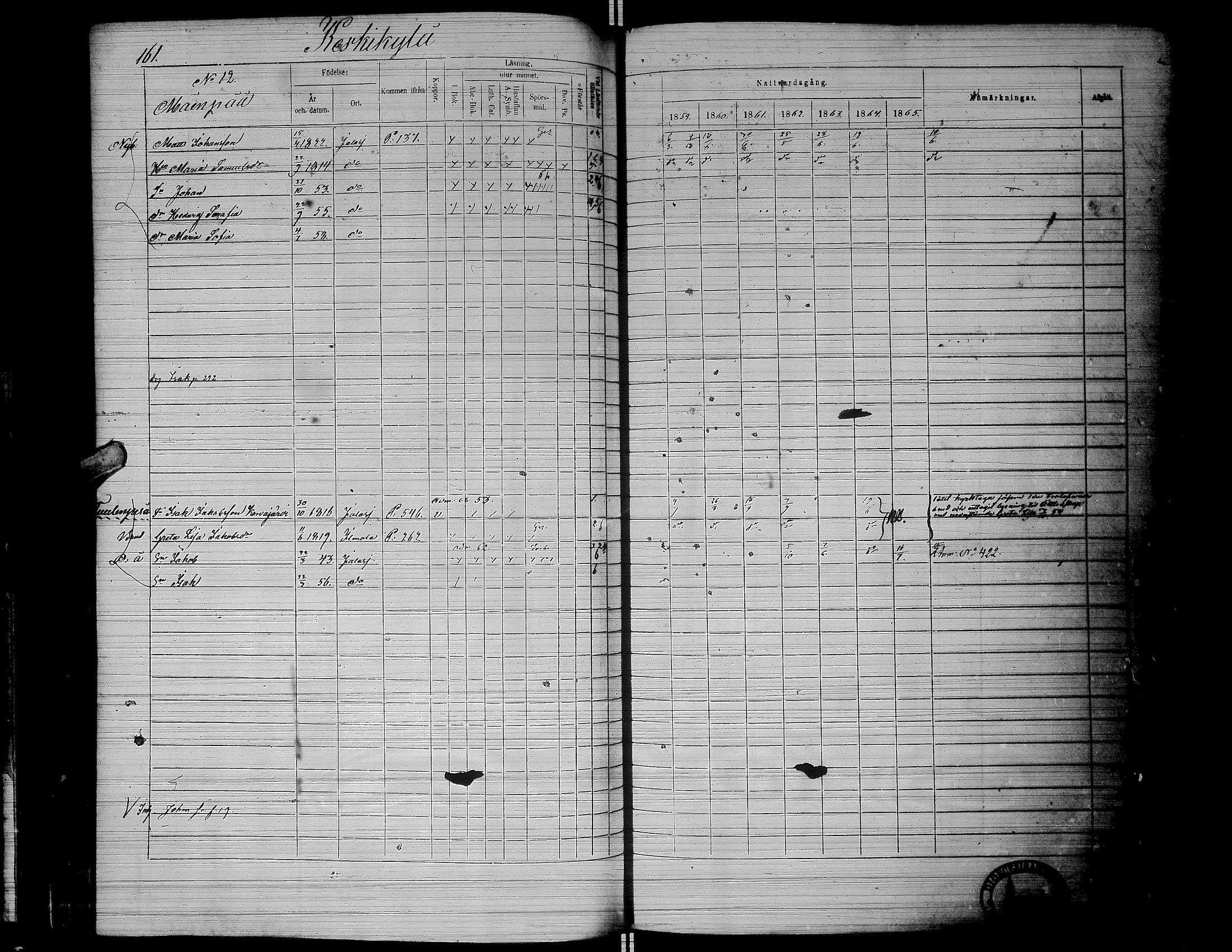 [ ../kirjat/Kirkonkirjat/jalasjarvi/rippikirja_1859-1866_uk142-143/kuvat/164.jpg ]