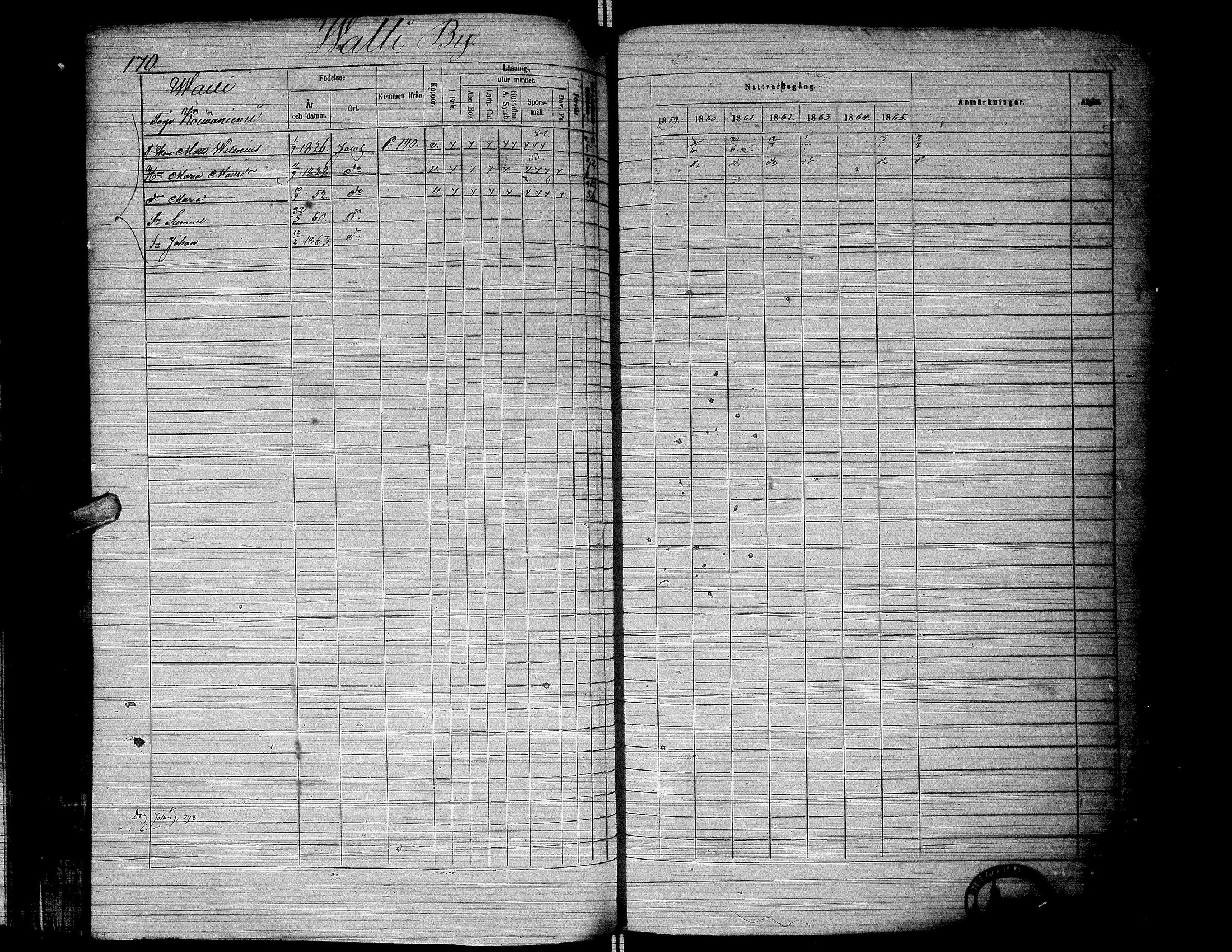 [ ../kirjat/Kirkonkirjat/jalasjarvi/rippikirja_1859-1866_uk142-143/kuvat/173.jpg ]