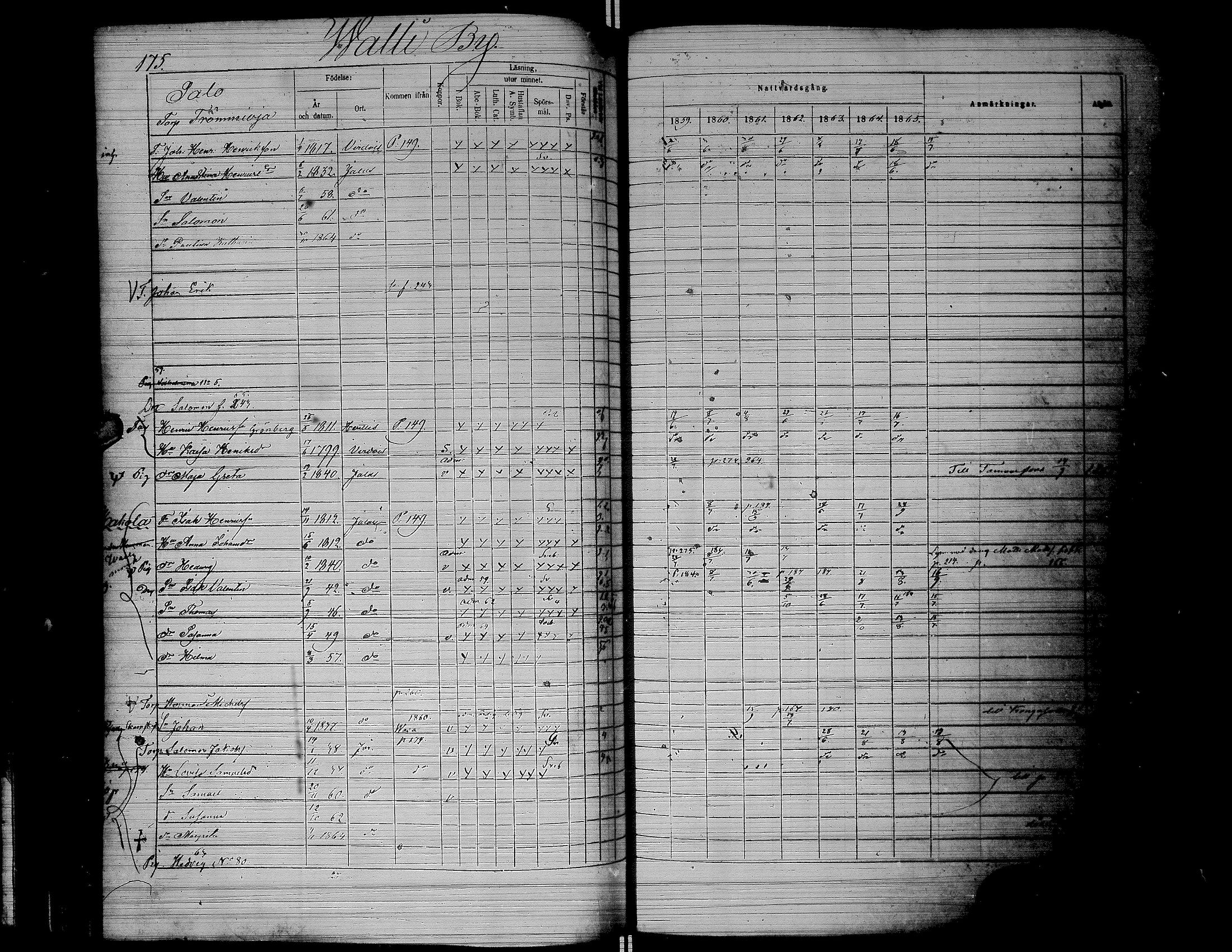 [ ../kirjat/Kirkonkirjat/jalasjarvi/rippikirja_1859-1866_uk142-143/kuvat/178.jpg ]
