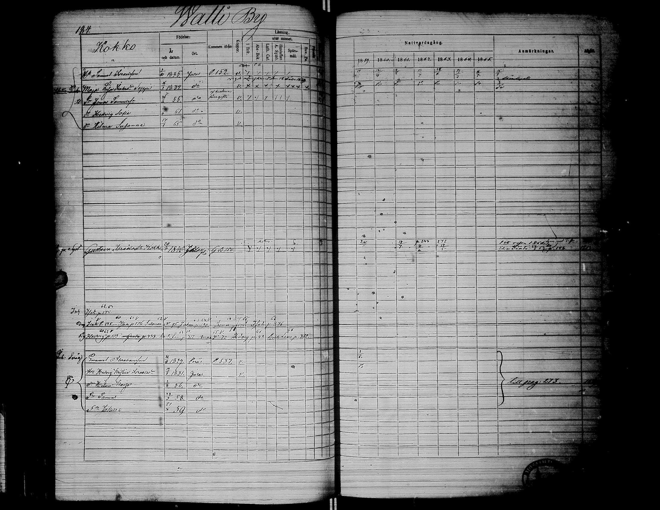[ ../kirjat/Kirkonkirjat/jalasjarvi/rippikirja_1859-1866_uk142-143/kuvat/187.jpg ]