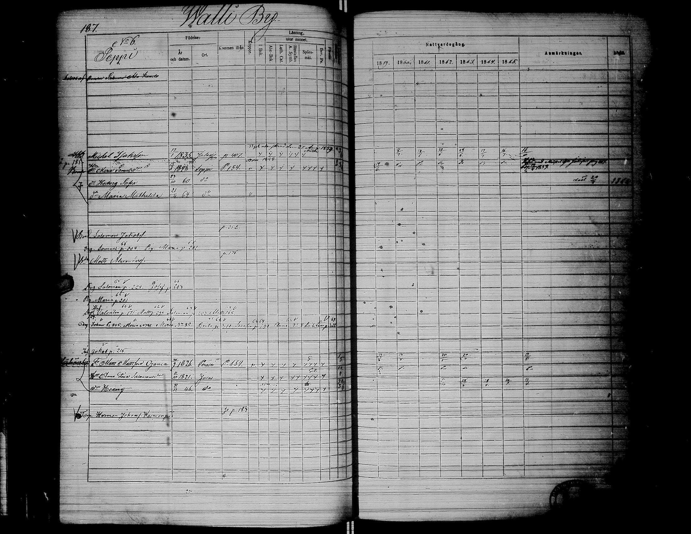 [ ../kirjat/Kirkonkirjat/jalasjarvi/rippikirja_1859-1866_uk142-143/kuvat/190.jpg ]